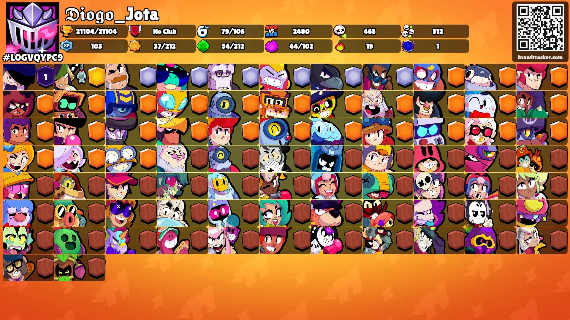 𝕯𝖎𝖔𝖌𝖔_Jota's Ranks
