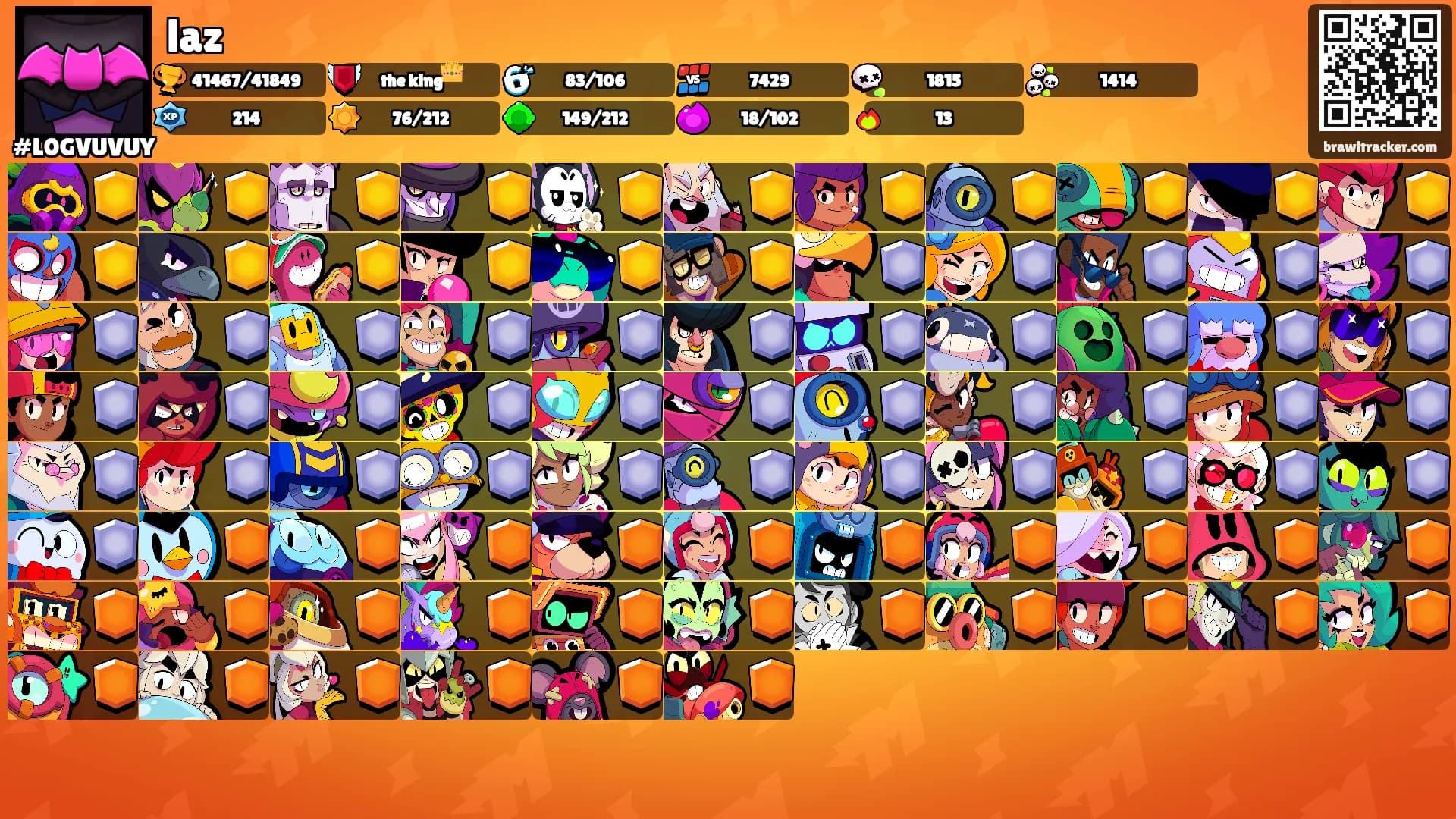 laz's Ranks