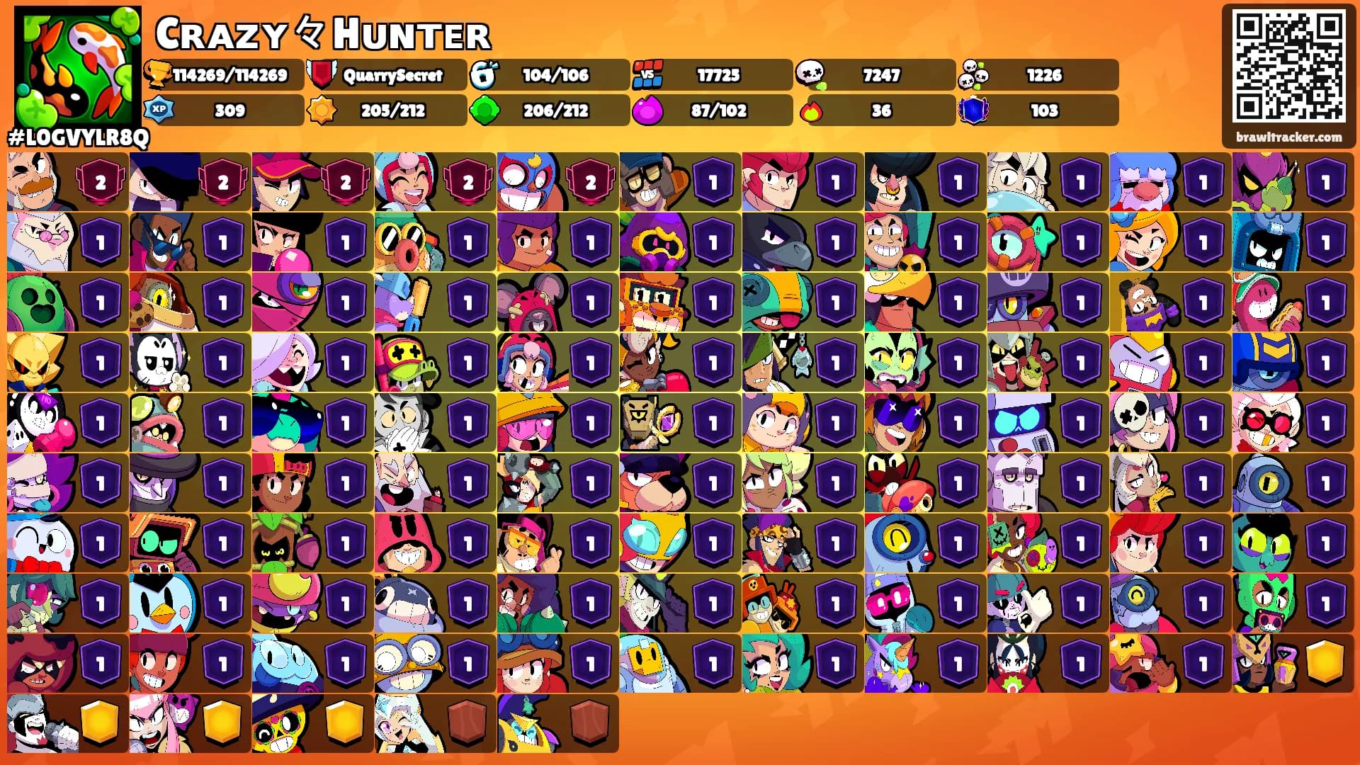 Cʀᴀᴢʏ々Hᴜɴᴛᴇʀ's Ranks