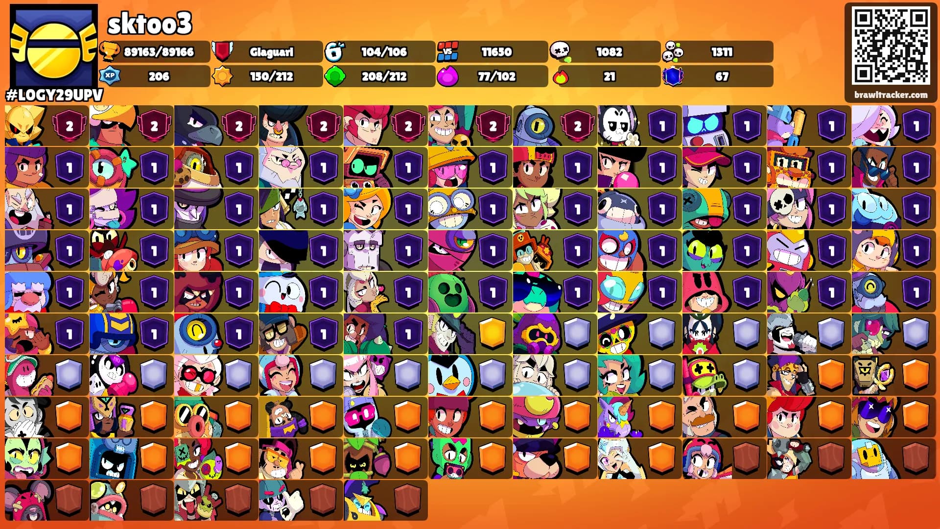 sktoo3's Ranks