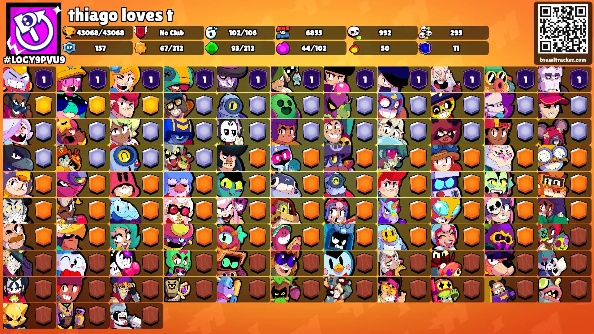 thiago loves t's Ranks