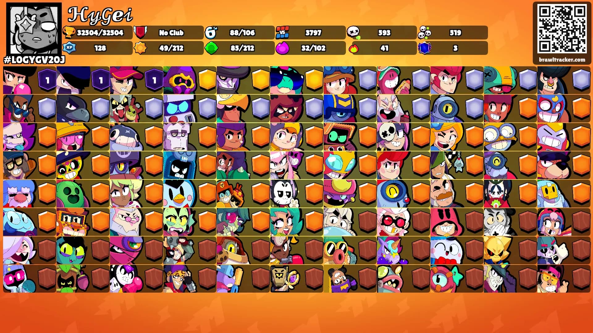 ℋ𝓎𝒢ℯ𝒾's Ranks