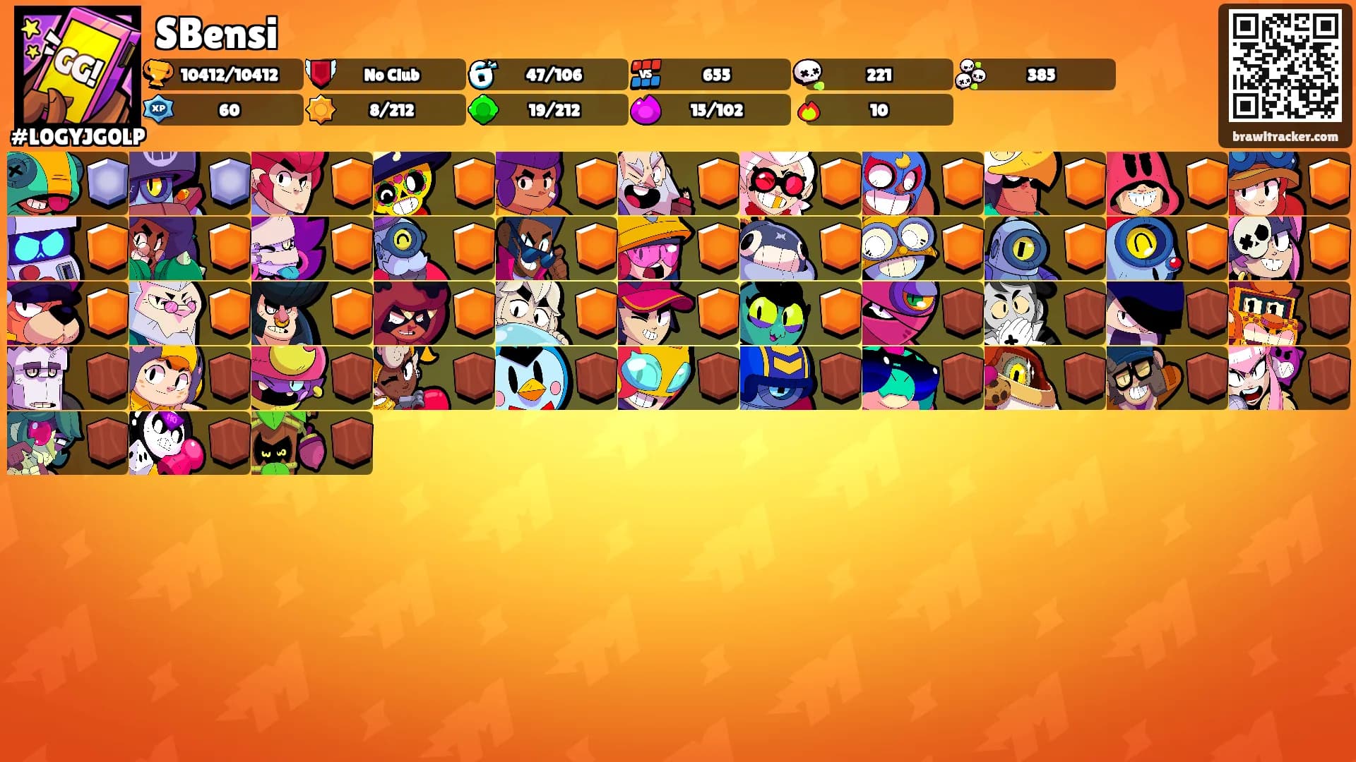 SBensi's Ranks