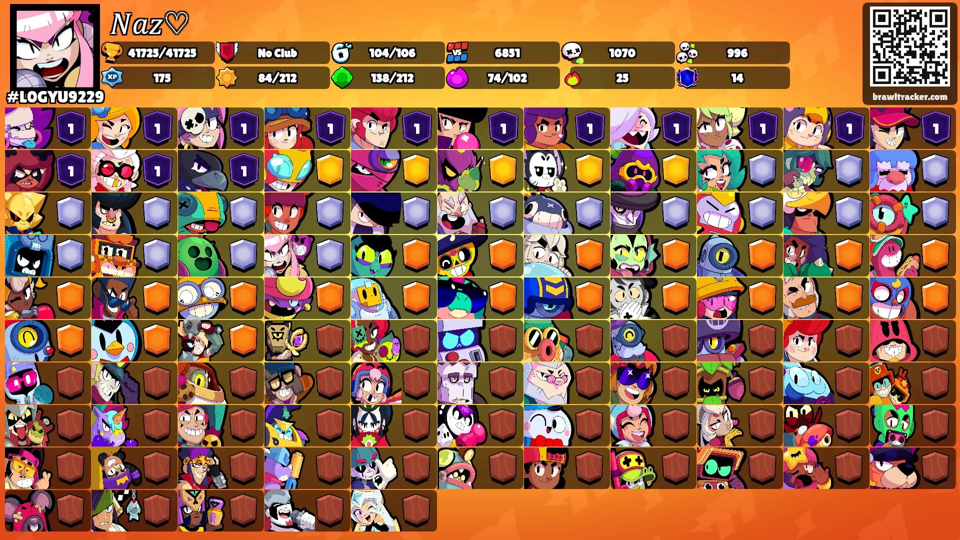 𝑁𝑎𝑧♡'s Ranks