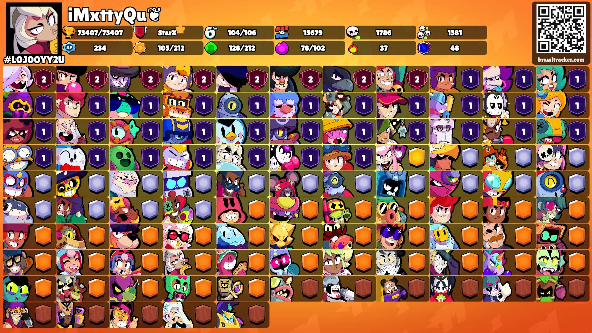 iMxttyQu❦'s Ranks