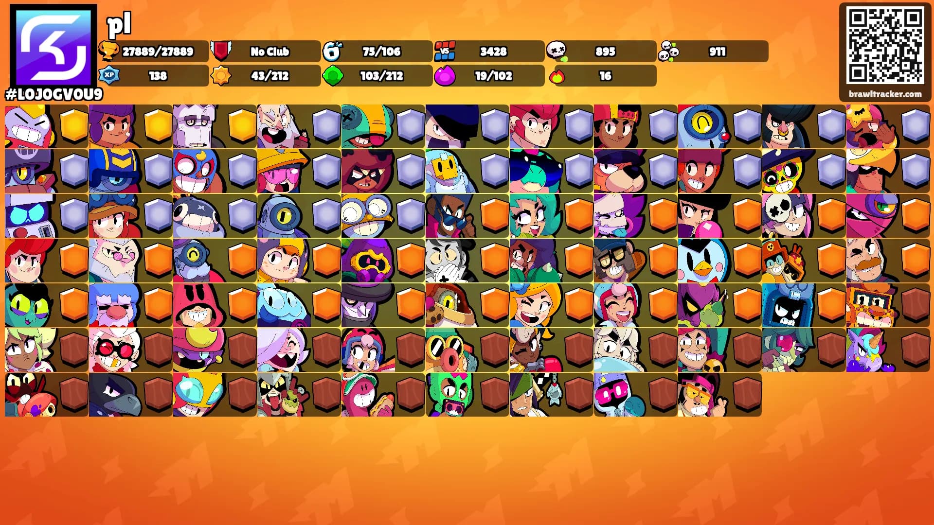 pl's Ranks