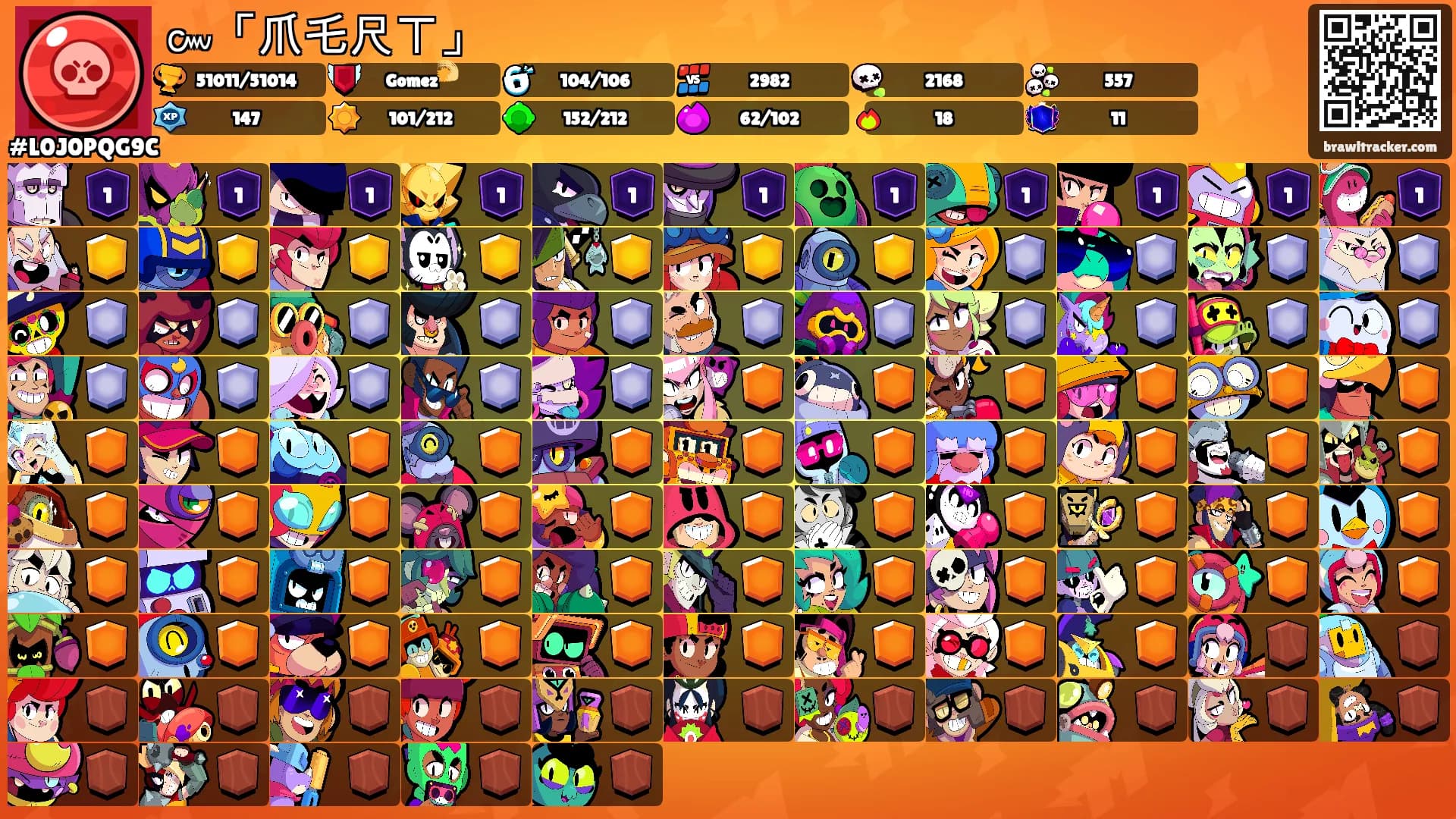 ๛「爪乇尺ㄒ」's Ranks