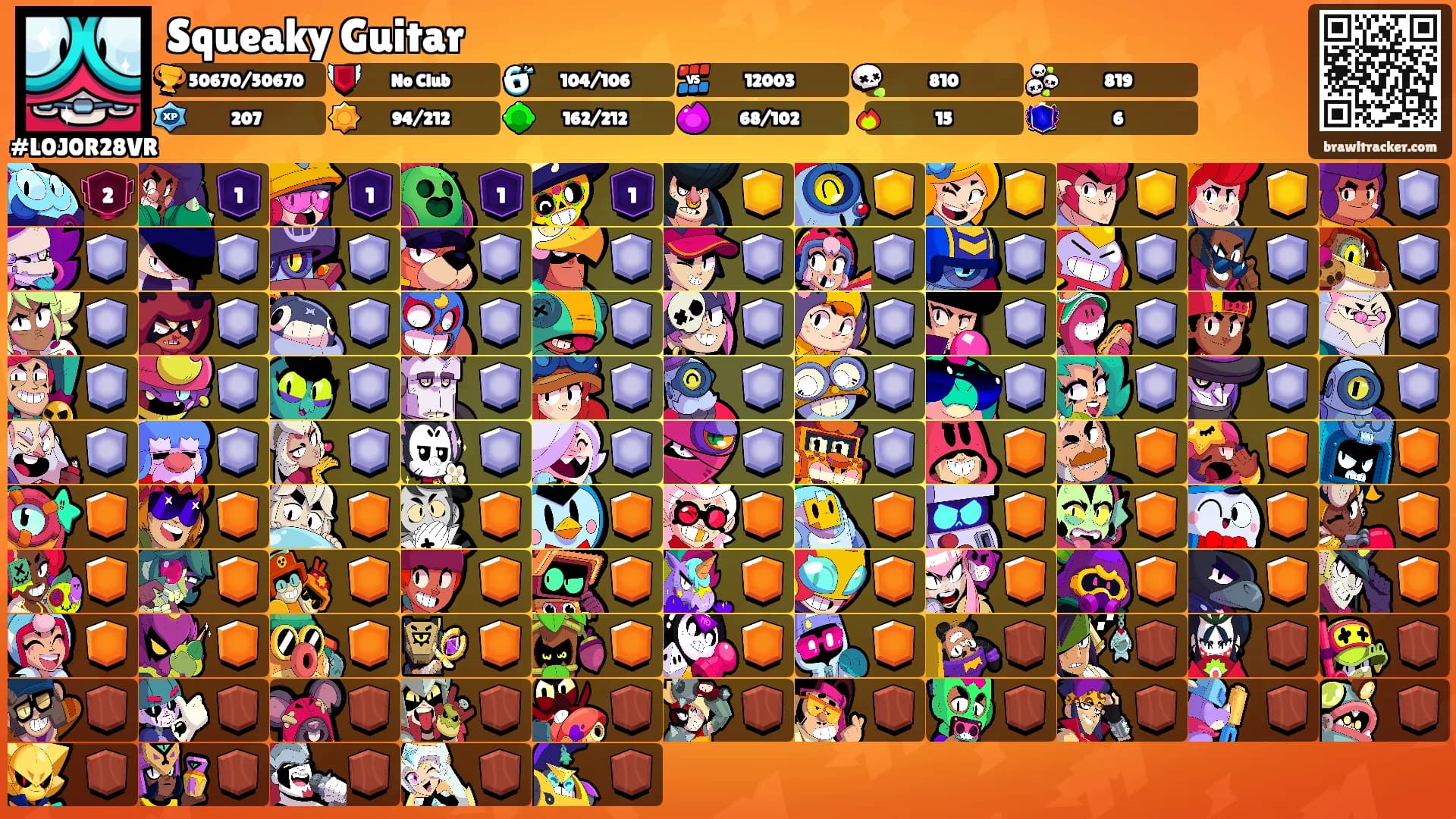 Squeaky Guitar's Ranks
