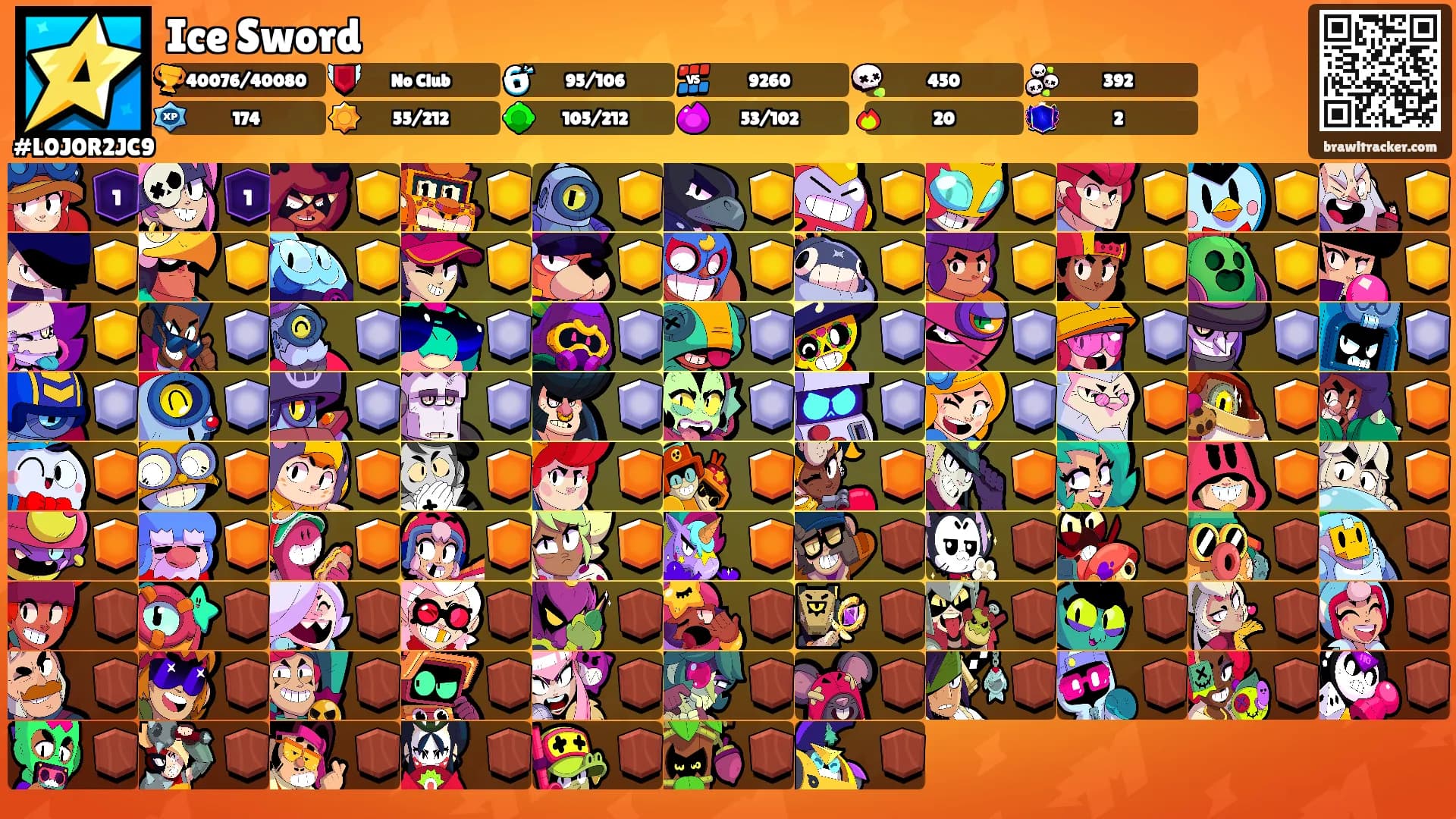 Ice Sword's Ranks