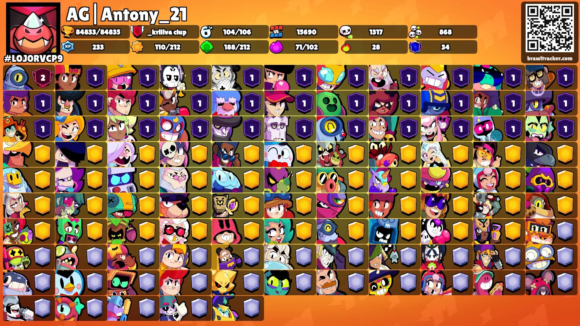 AG|Antony_21's Ranks