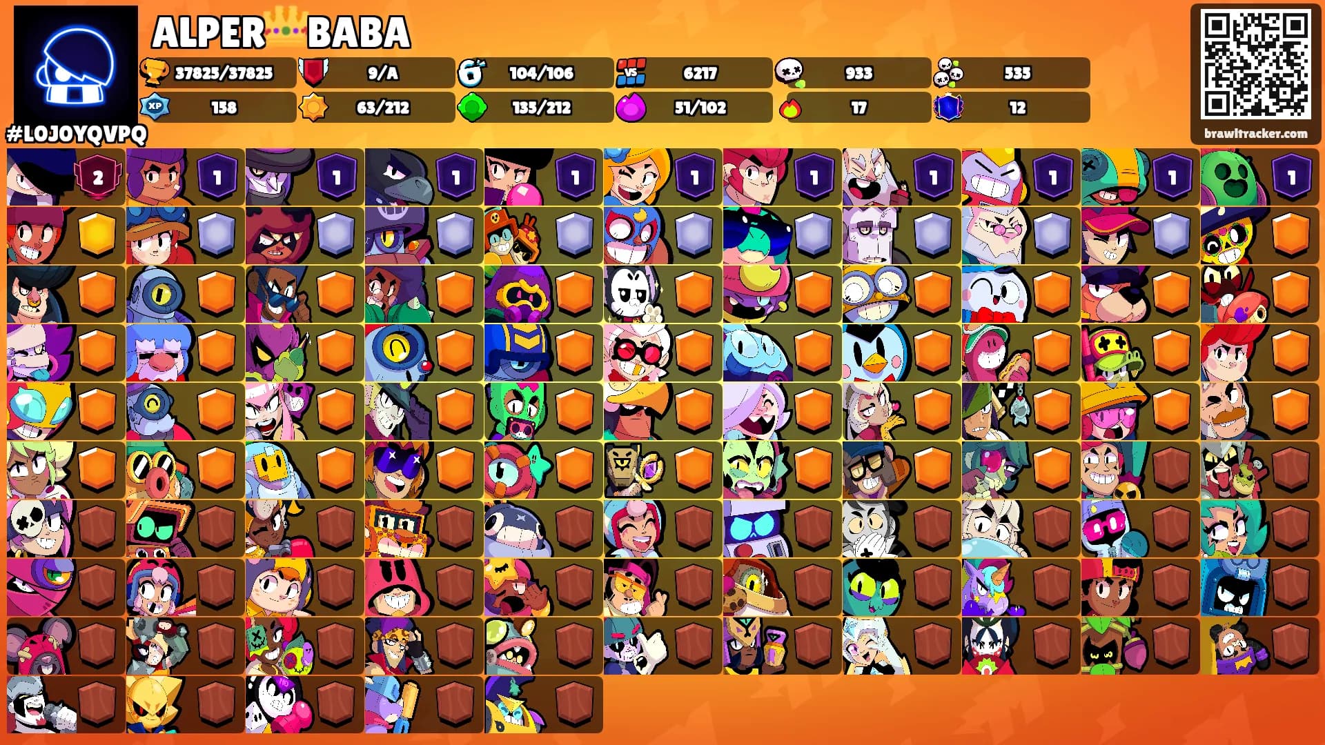 ALPER👑BABA's Ranks