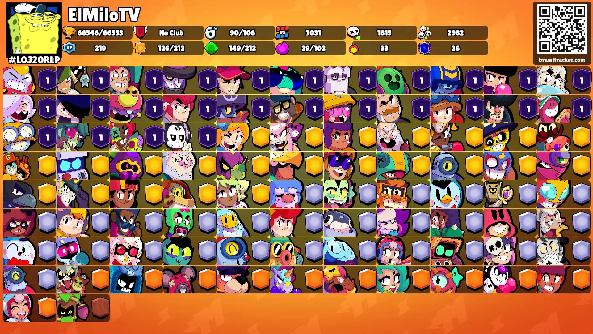 ElMiloTV's Ranks