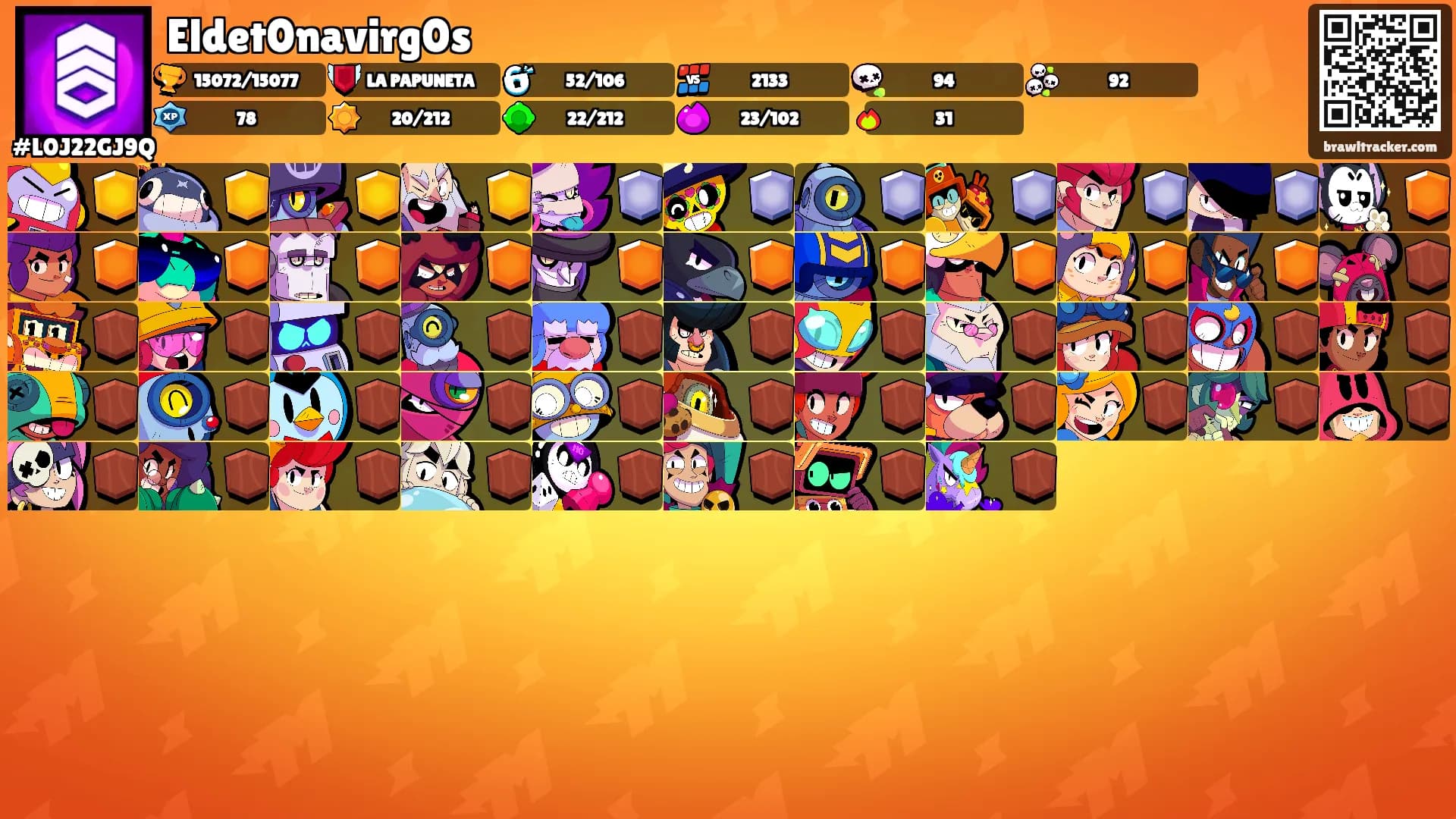 Eldet0navirg0s's Ranks