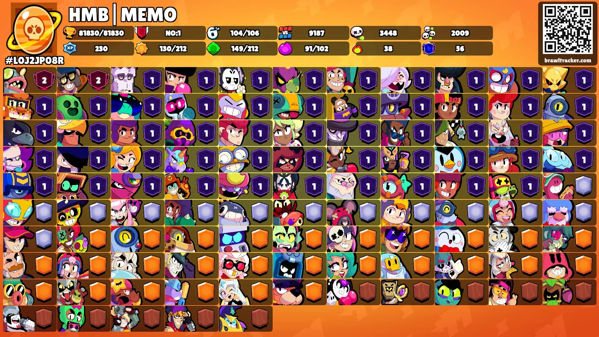 HMB|MEMO's Ranks