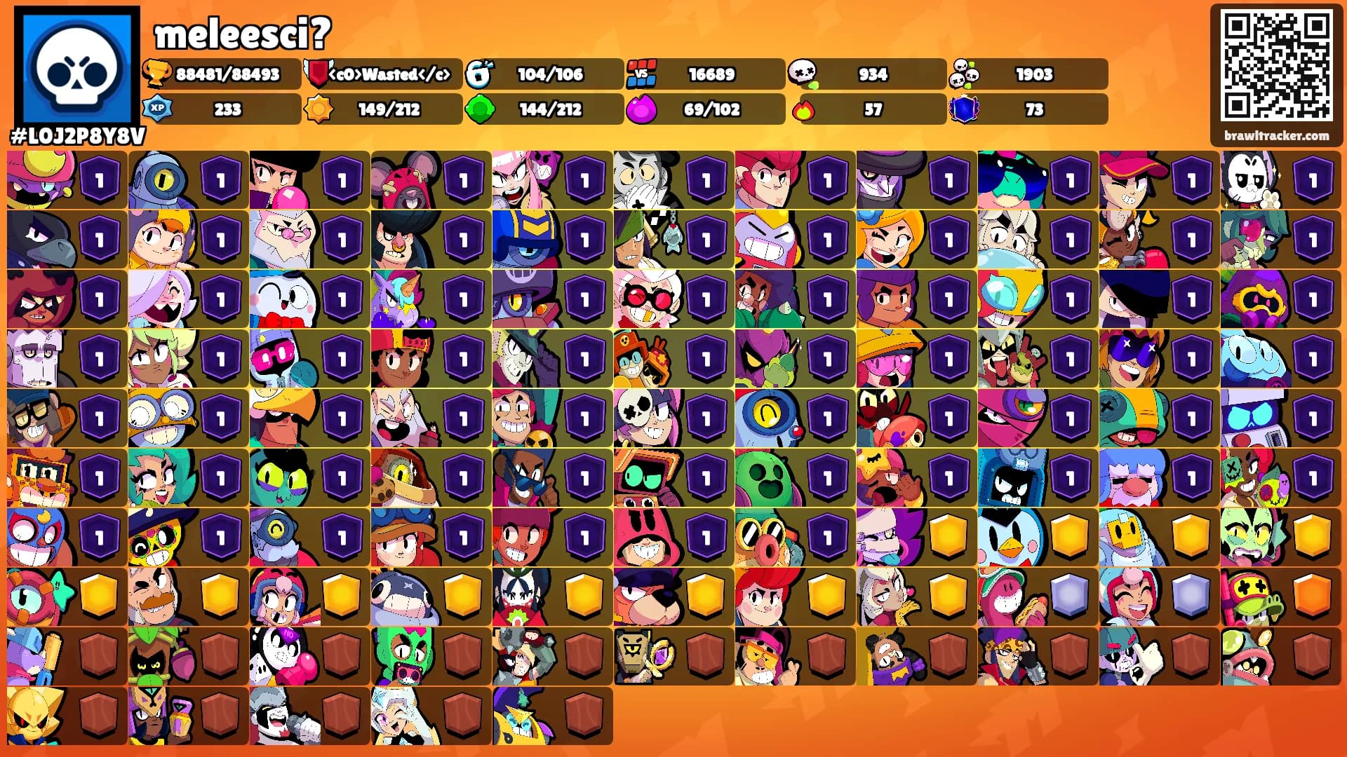 meleesci?'s Ranks