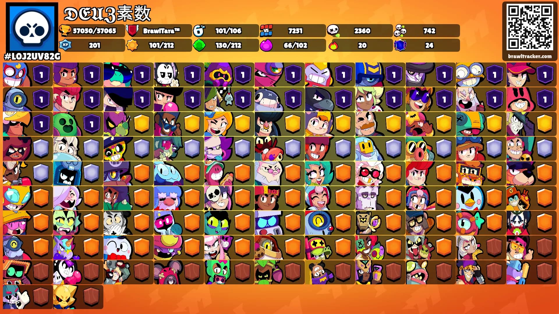 𝕯𝕰𝖀𝖅素数's Ranks