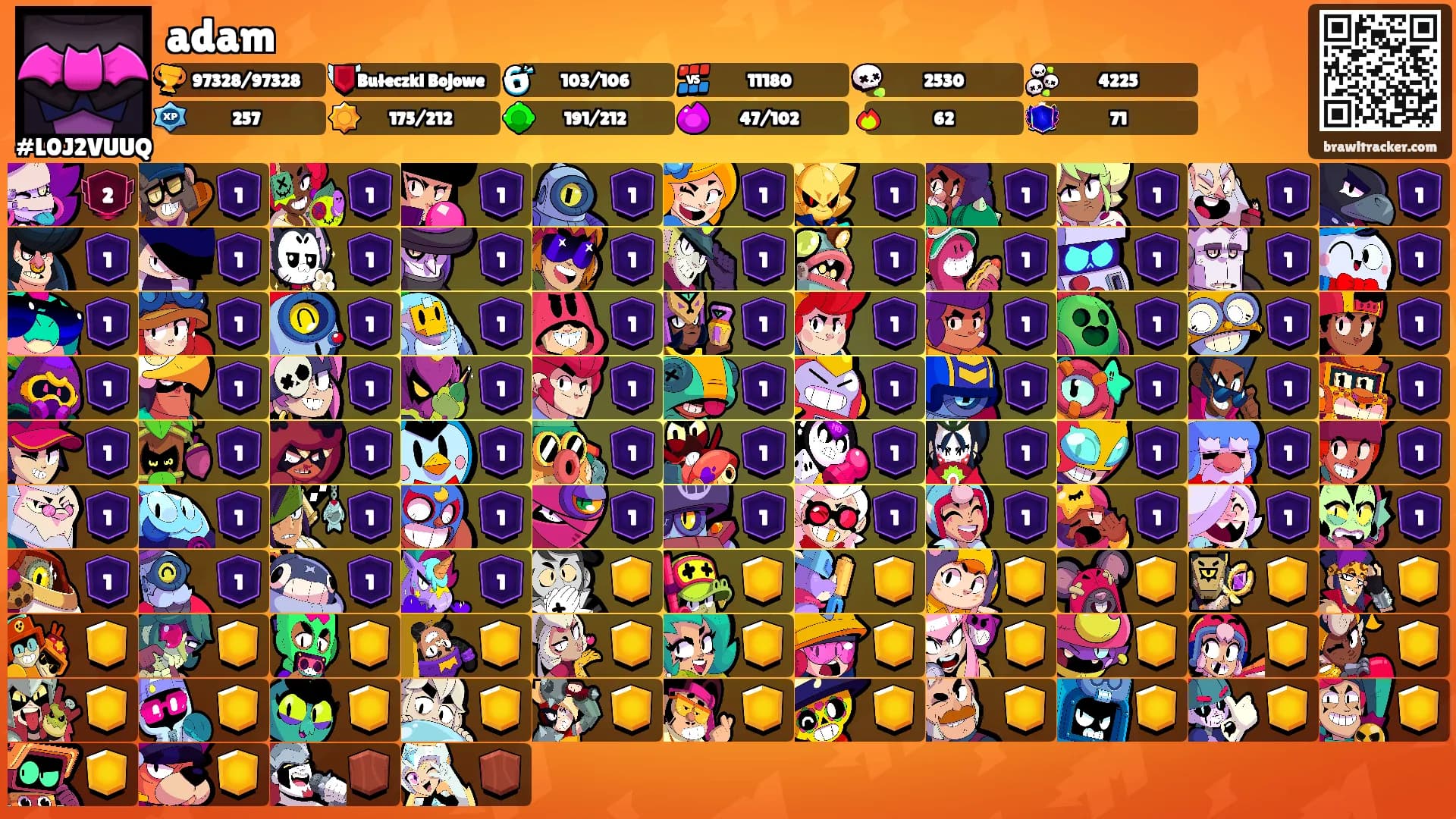 adam's Ranks