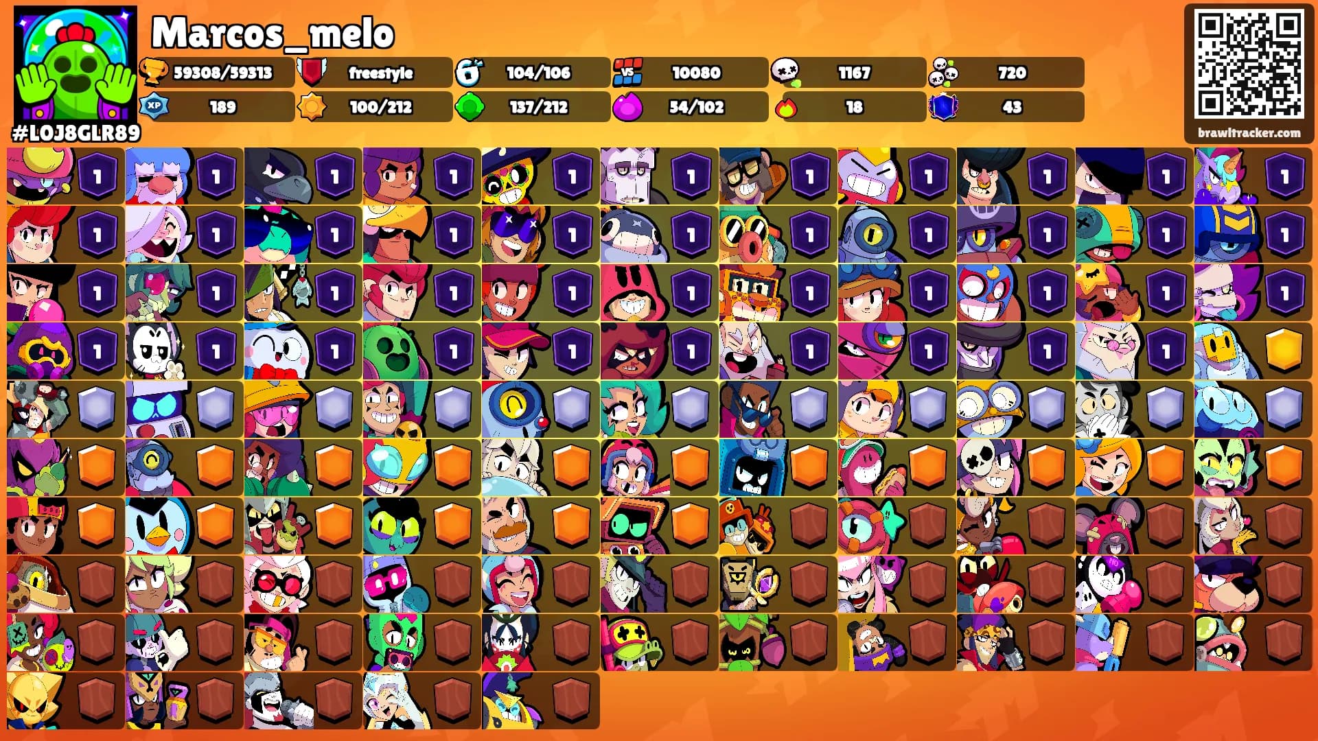 Marcos_melo's Ranks