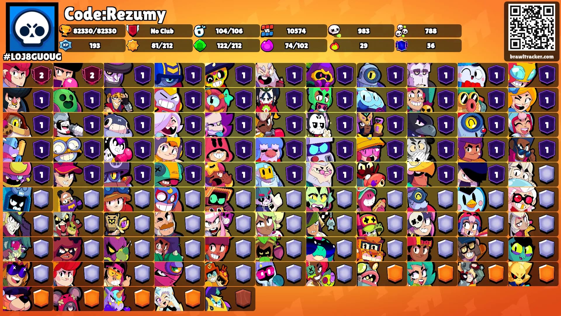Code:Rezumy's Ranks