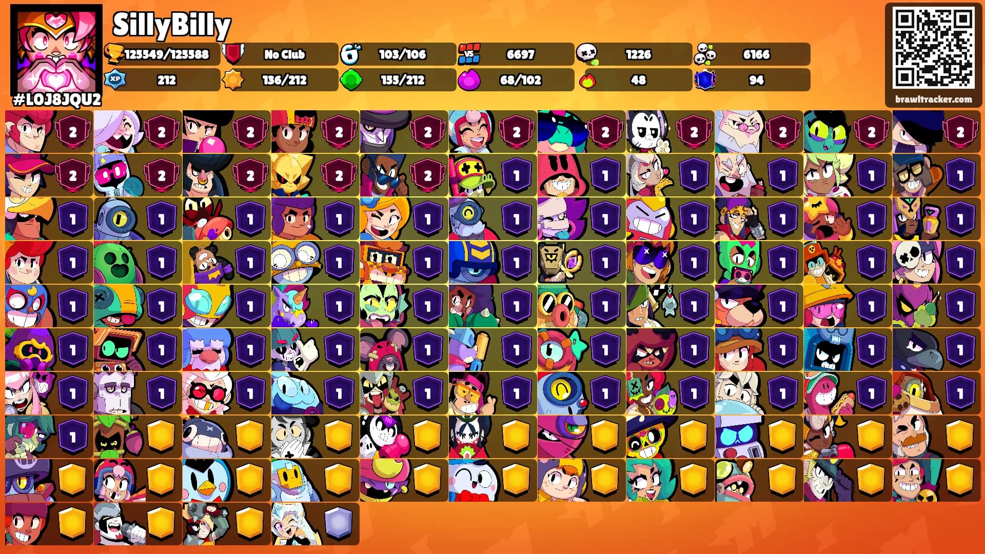 SillyBilly's Ranks