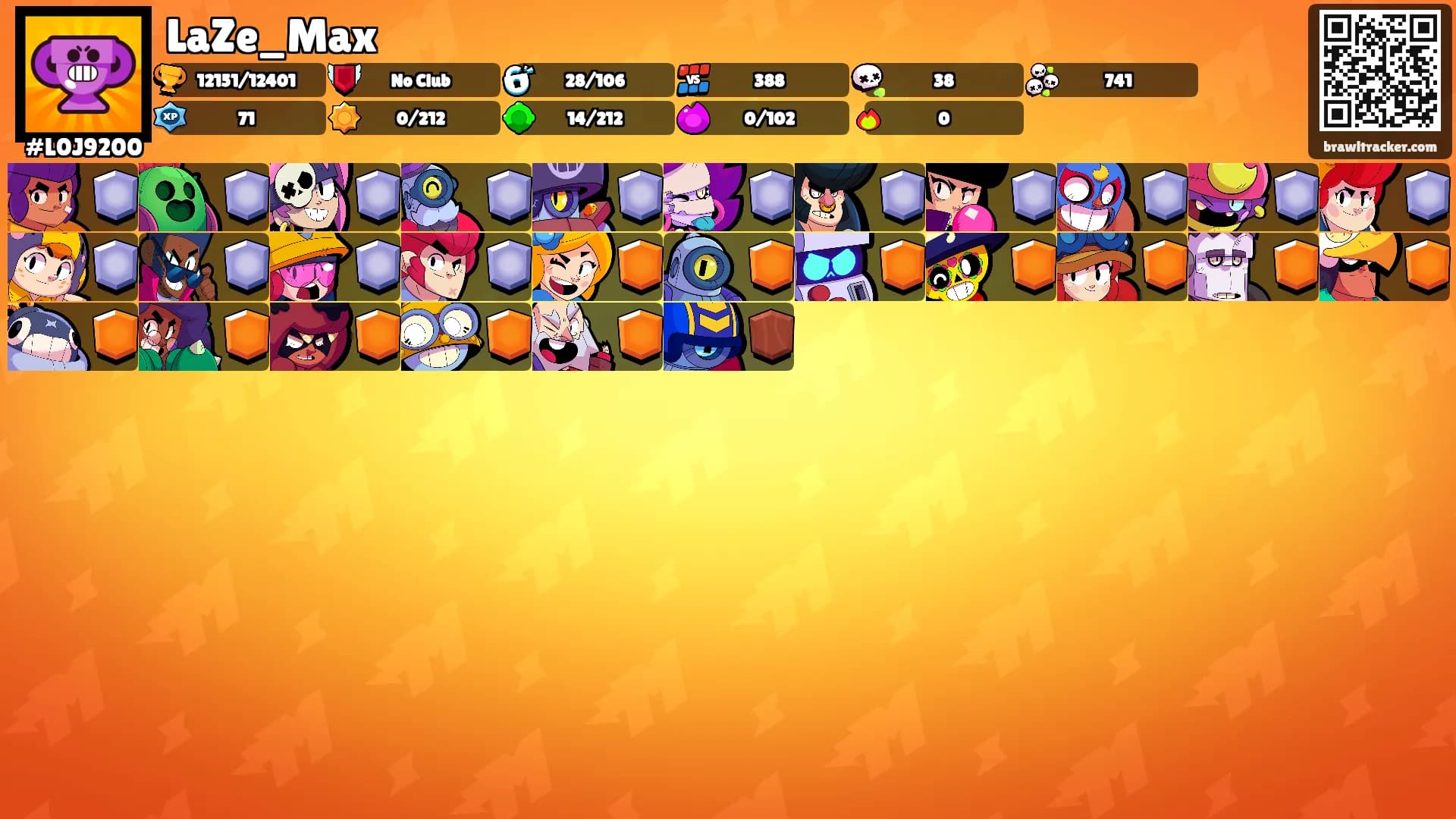 LaZe_Max's Ranks