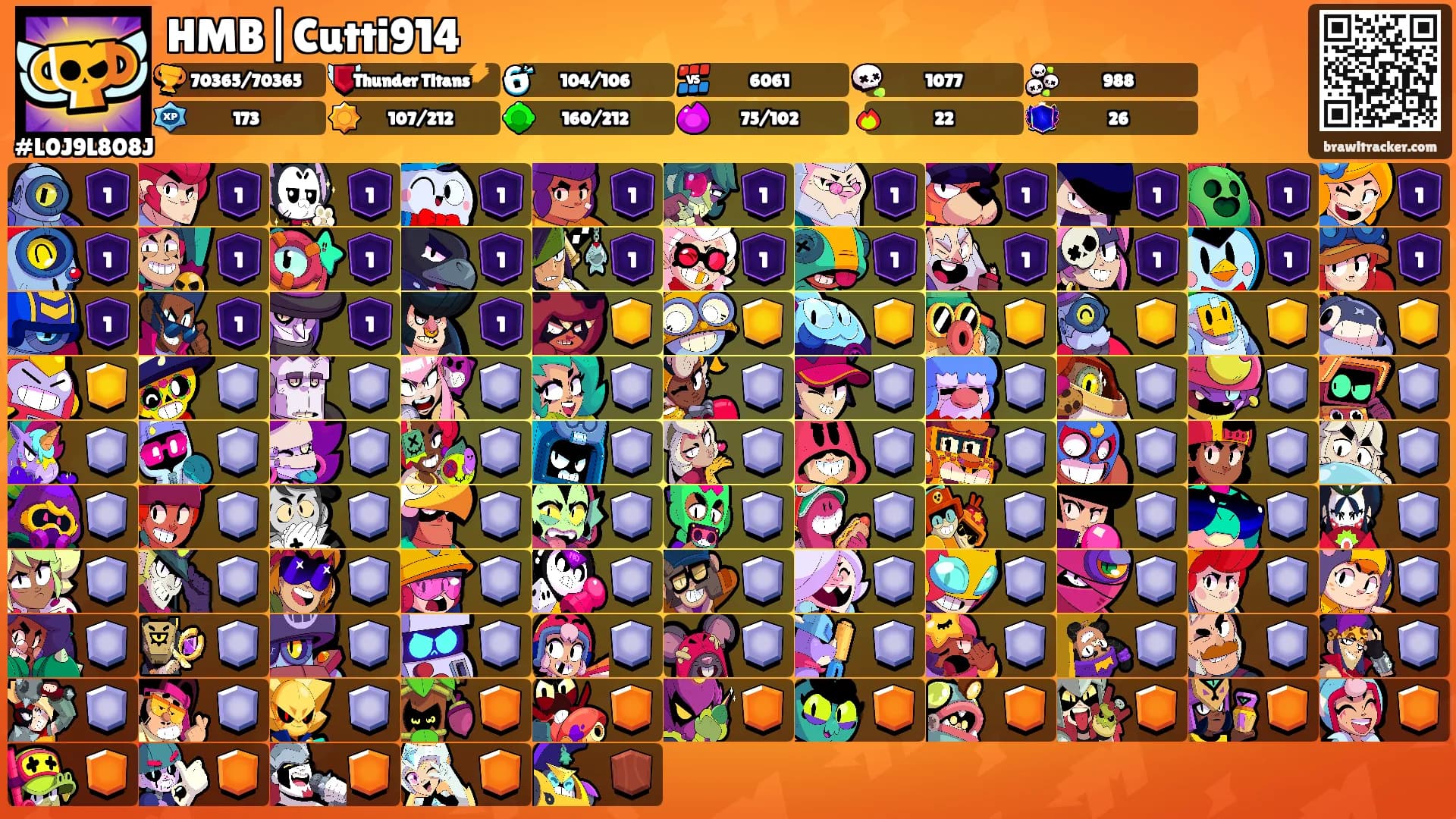 HMB|Cutti914's Ranks