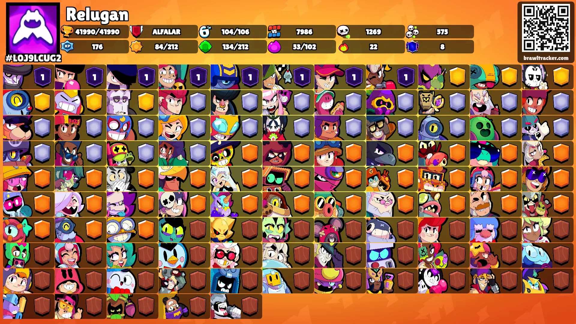 Relugan's Ranks