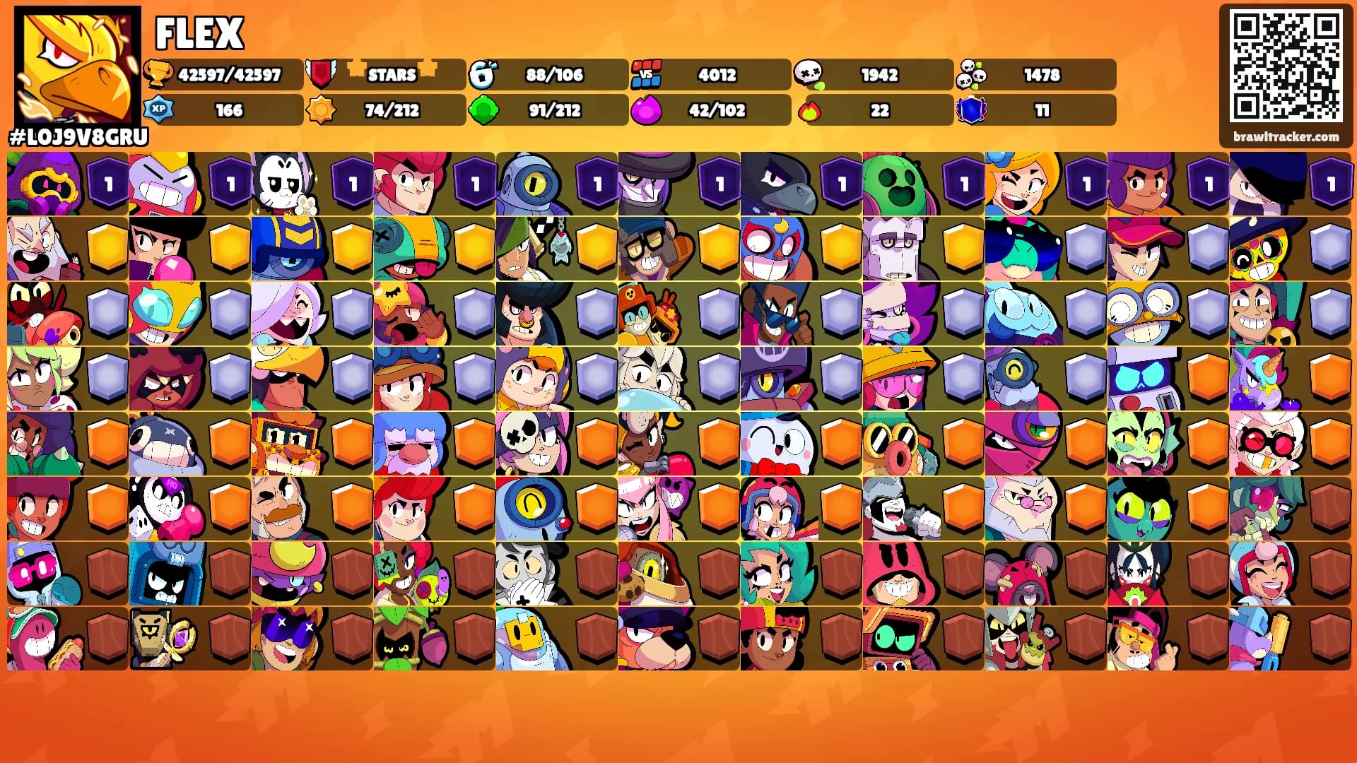 FLEX's Ranks