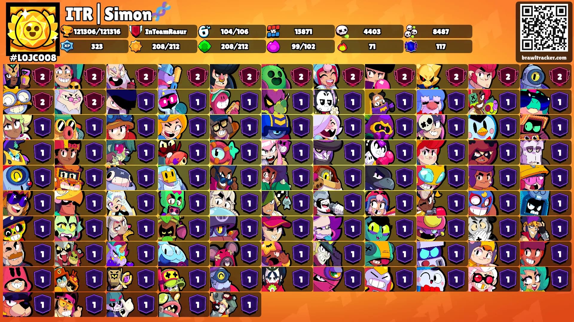 ITR|Simon🧬's Ranks