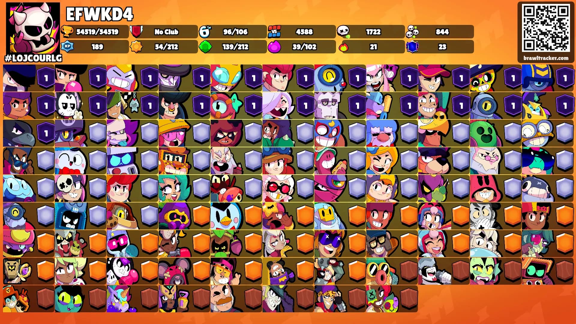 EFWKD4's Ranks