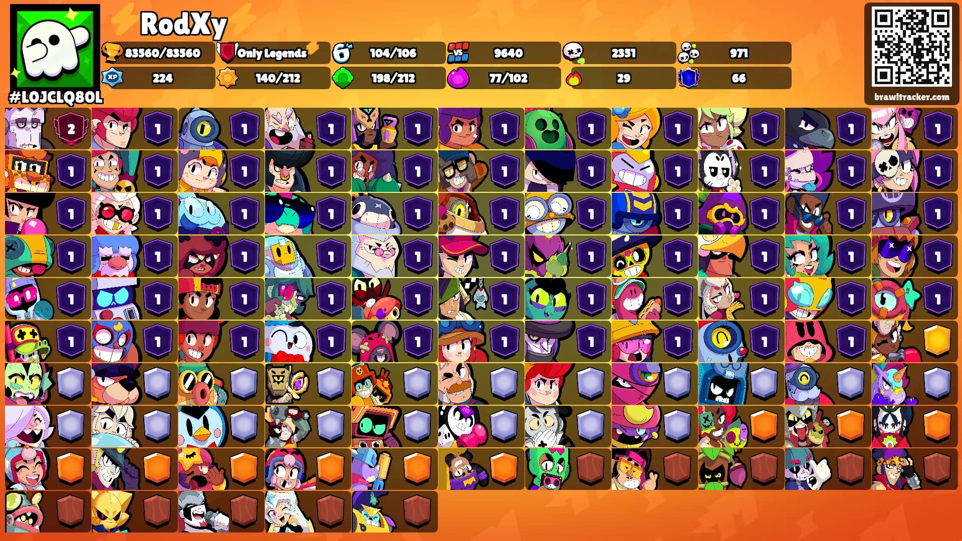 ⚡️RodXy⚡️'s Ranks
