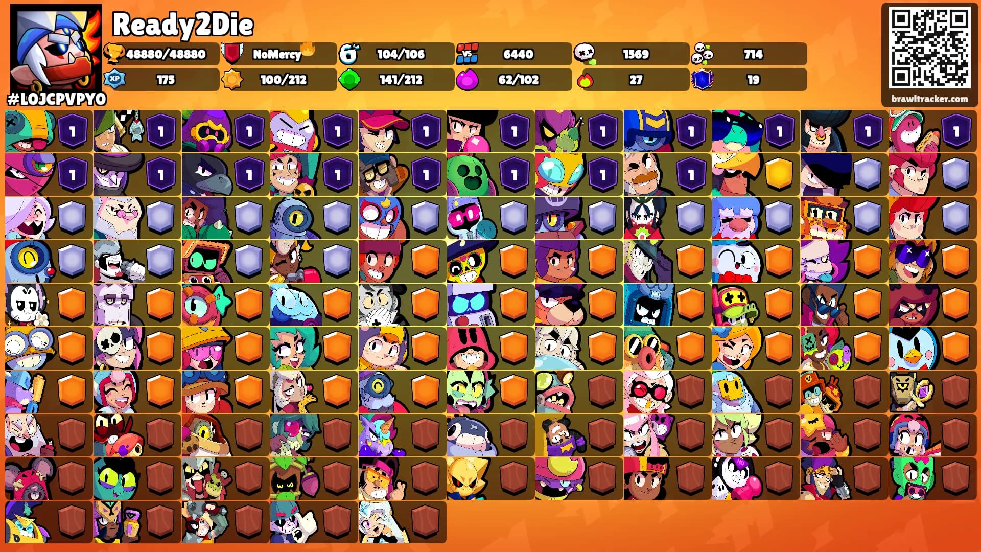 Ready2Die's Ranks
