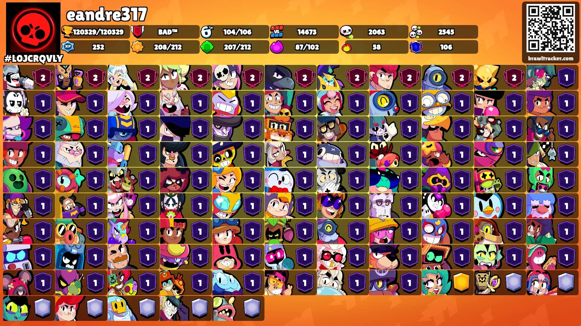 eandre317's Ranks