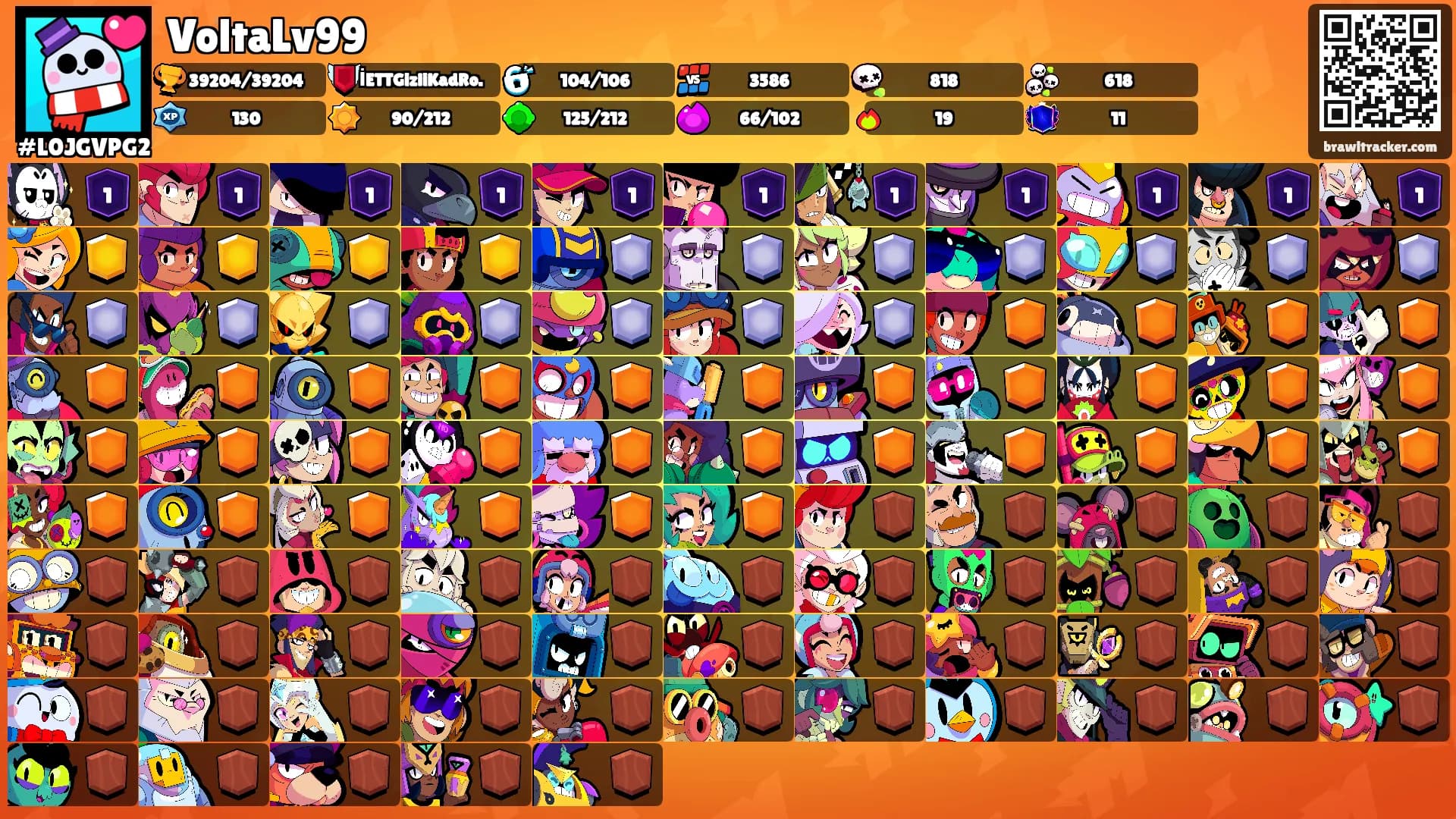 VoltaLv99's Ranks