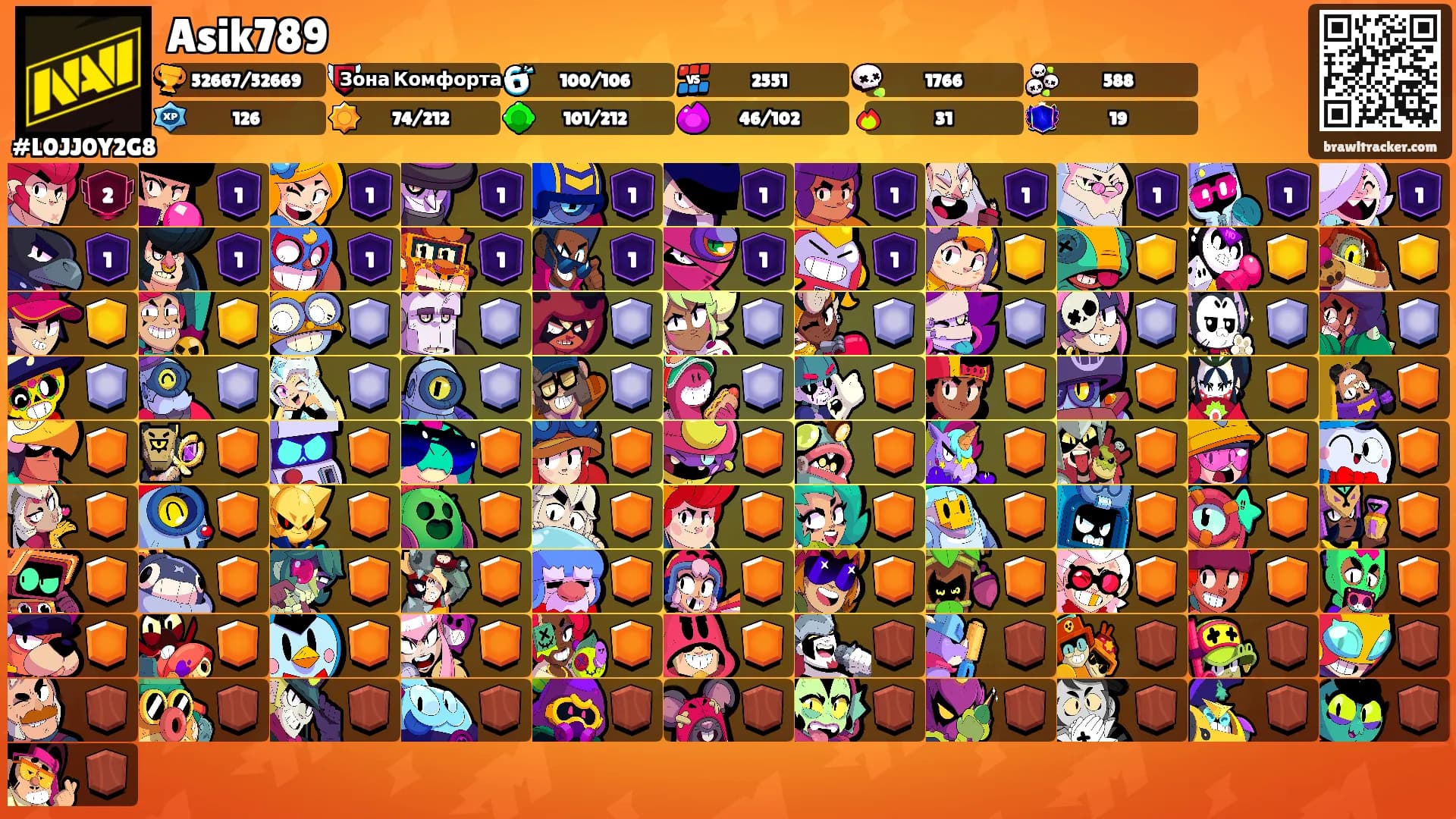 Asik789's Ranks