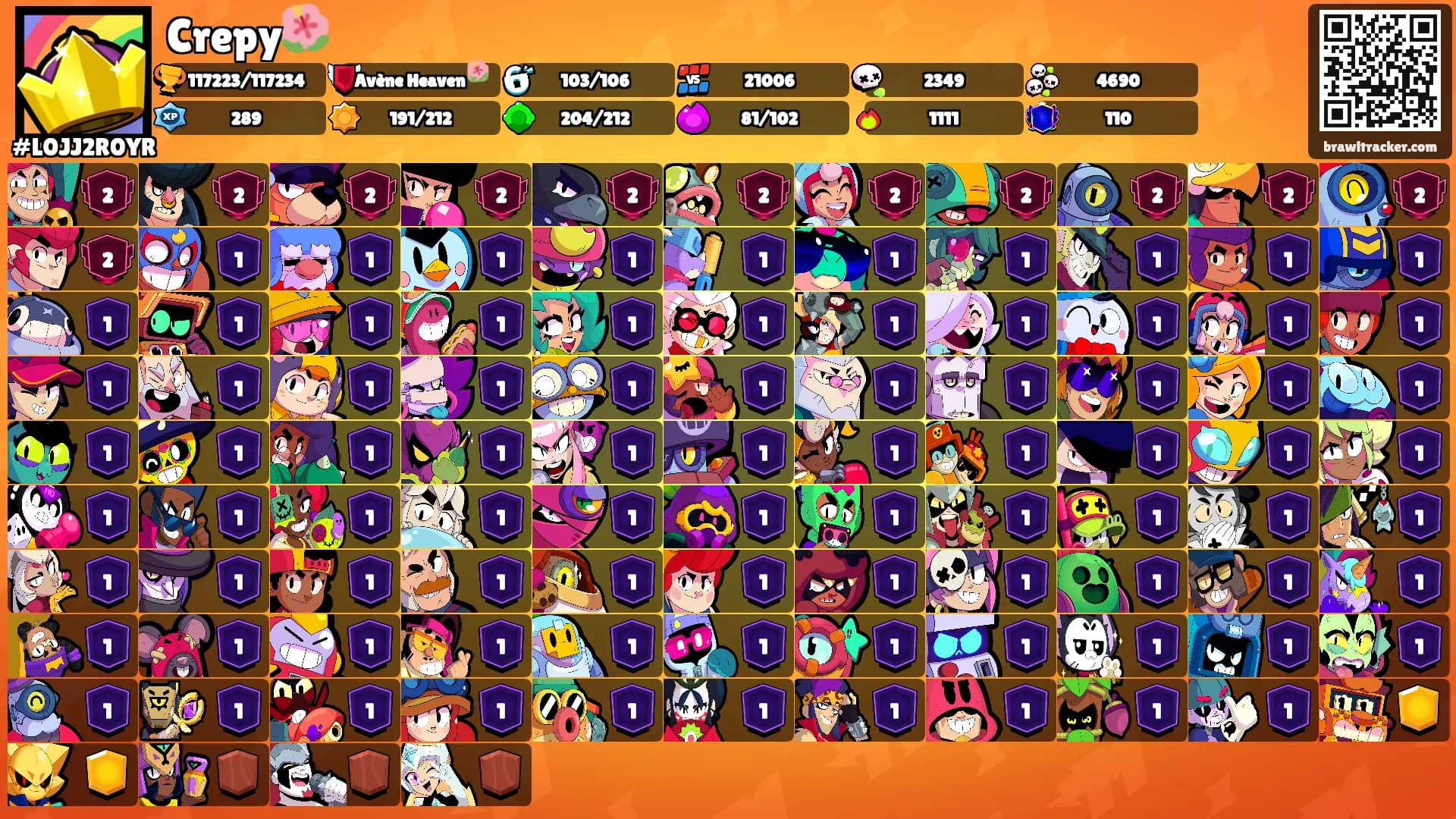 Crepy🌺's Ranks
