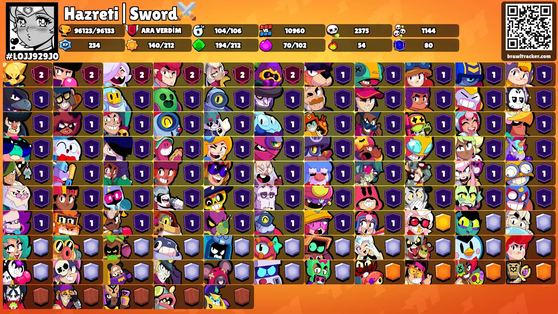 Hazreti|Sword⚔️'s Ranks