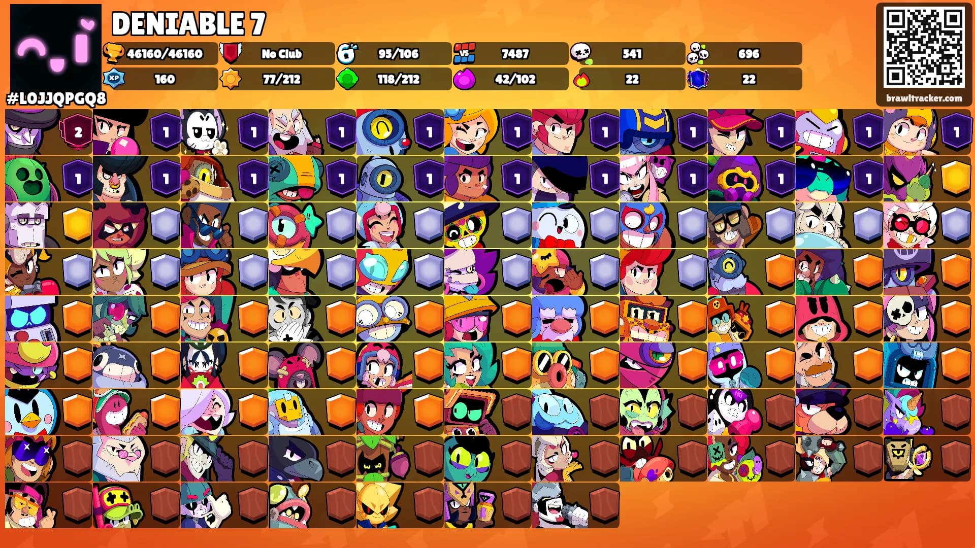 DENIABLE 7's Ranks