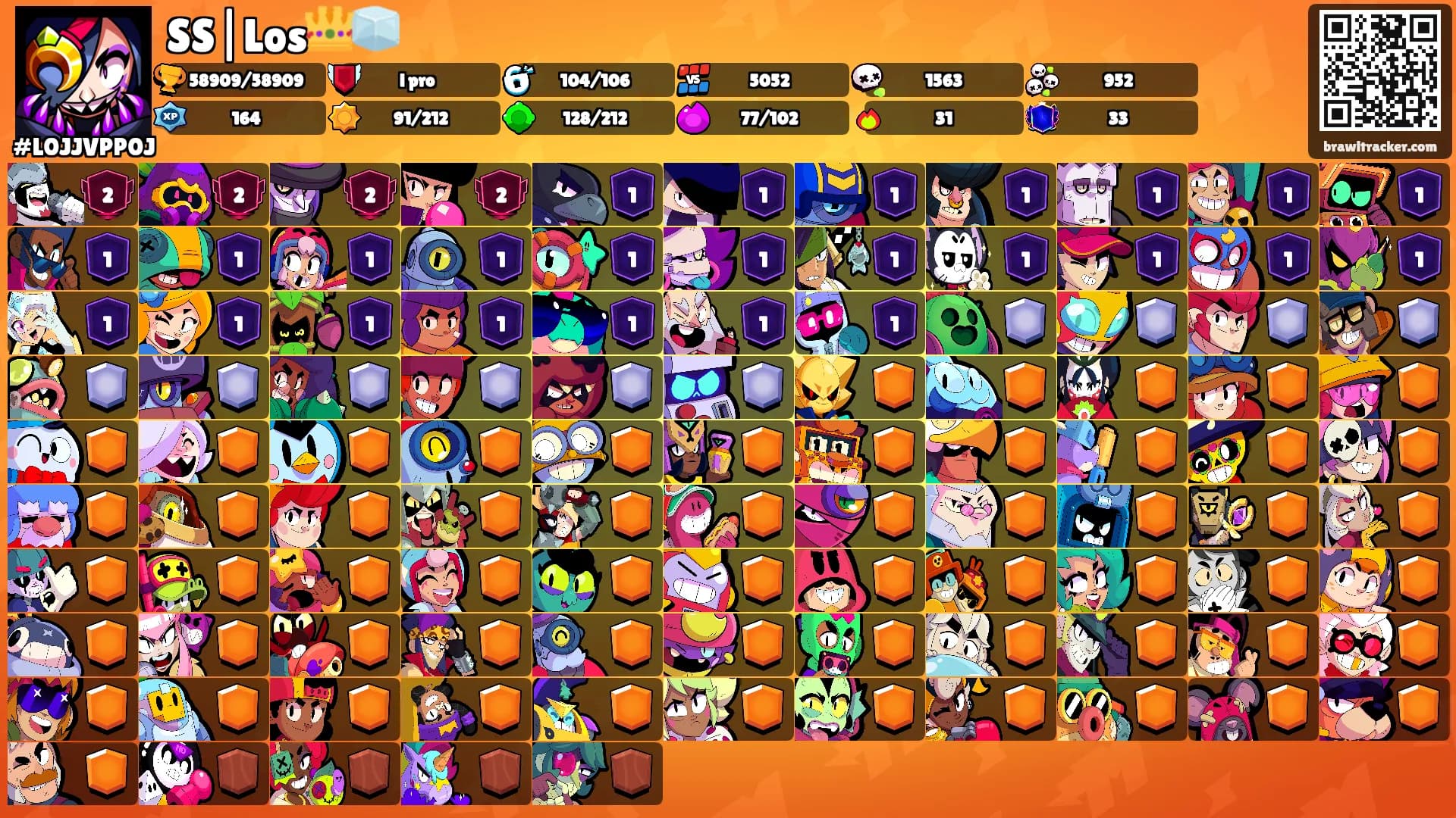 SS|Los👑🧊's Ranks