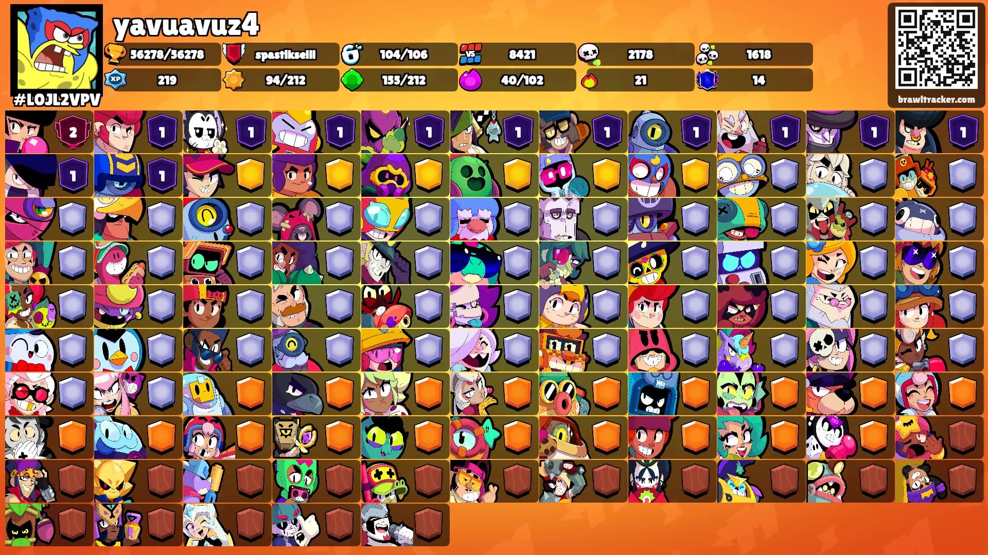 yavuavuz4's Ranks
