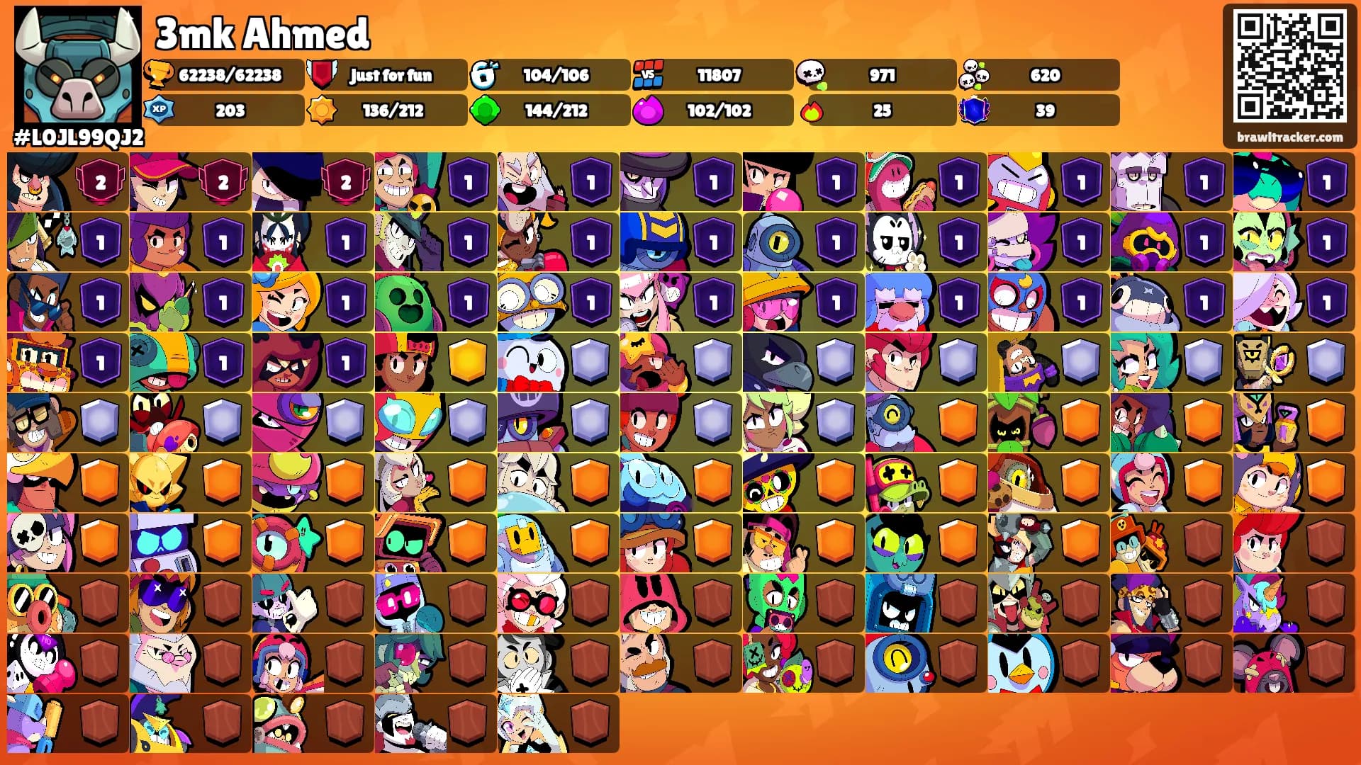 3mk Ahmed's Ranks