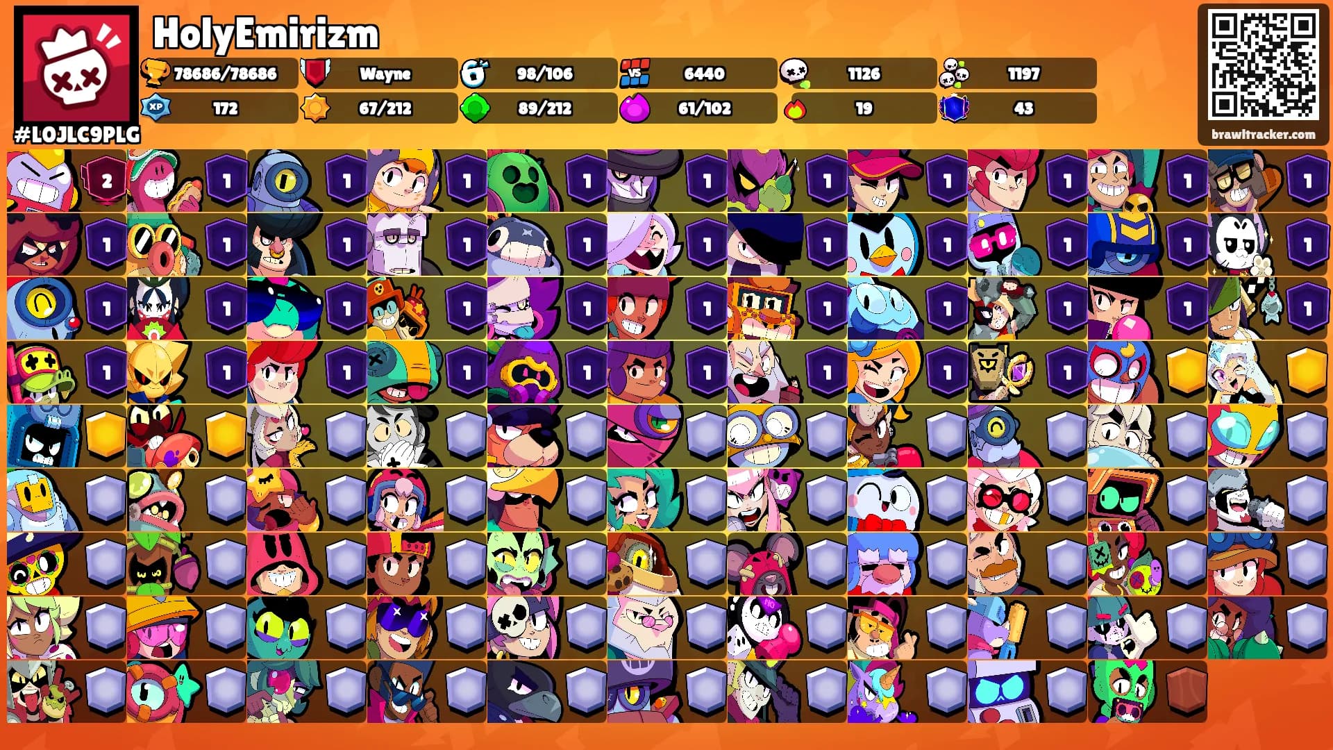 HolyEmirizm's Ranks