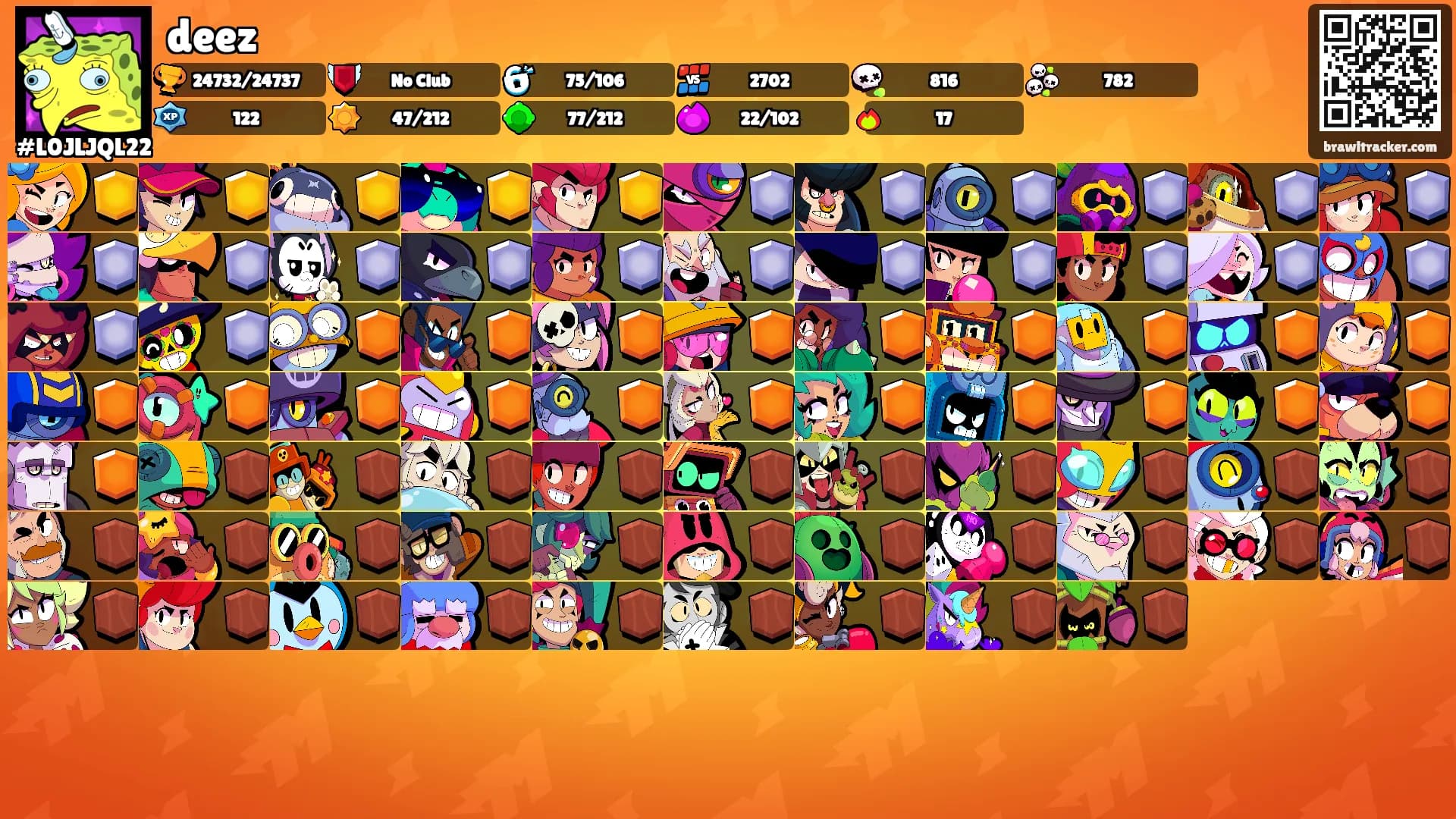 deez's Ranks