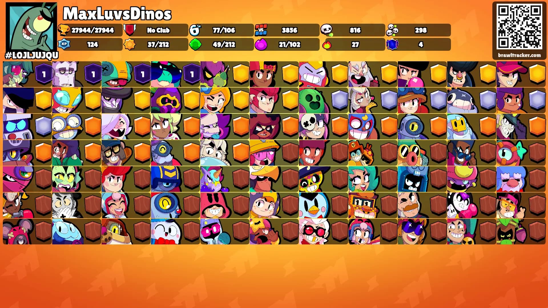 MaxLuvsDinos's Ranks