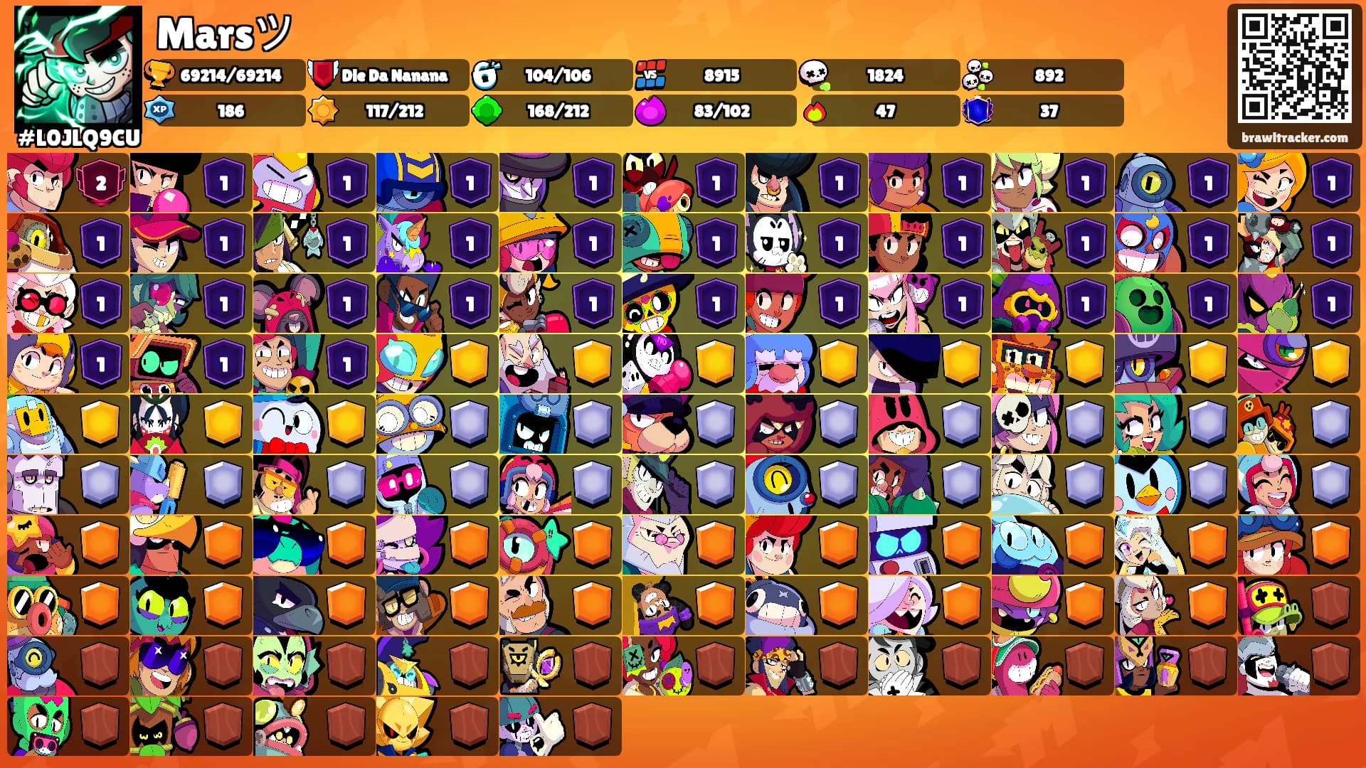 Marsツ's Ranks
