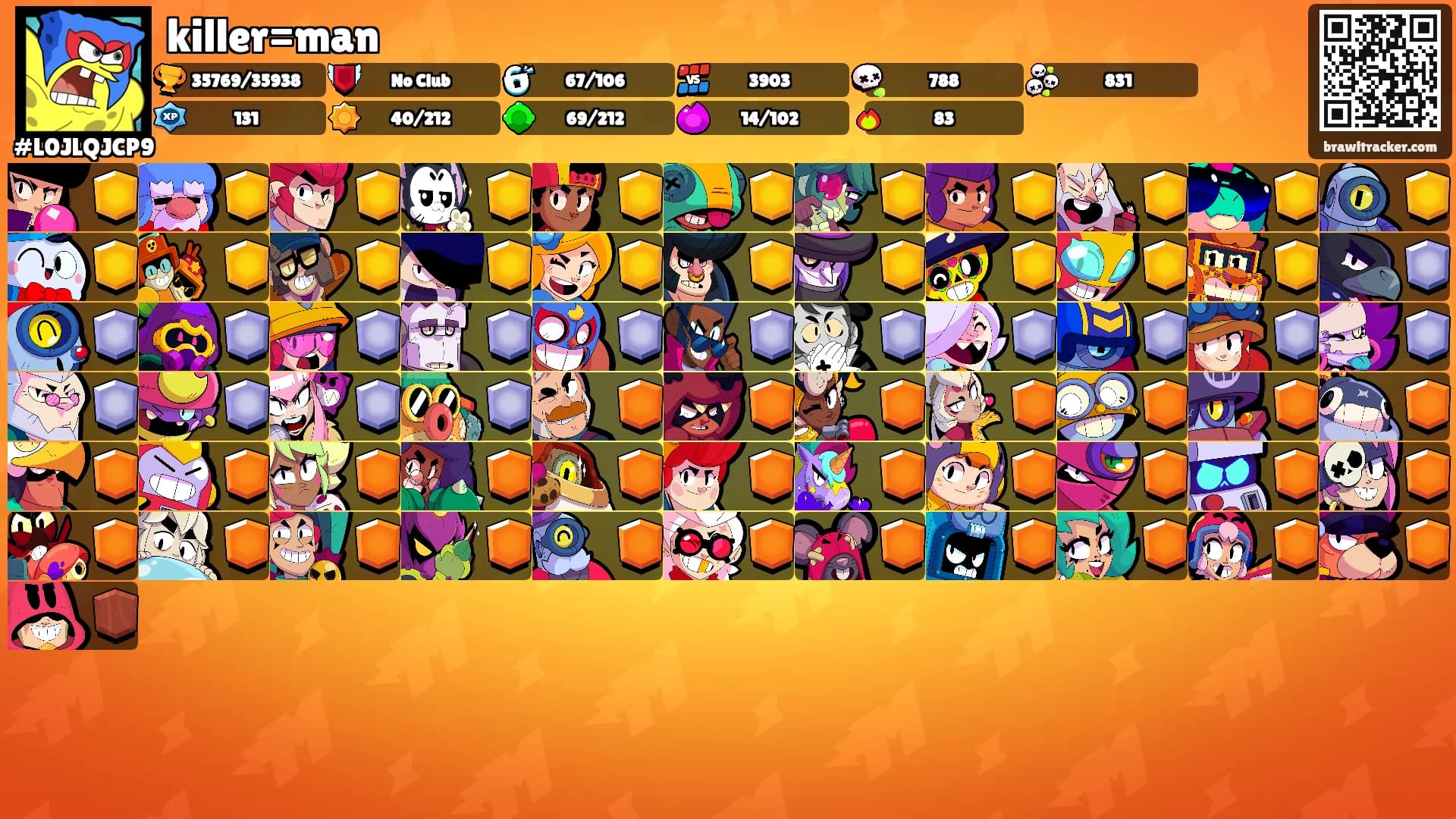 killer=man's Ranks
