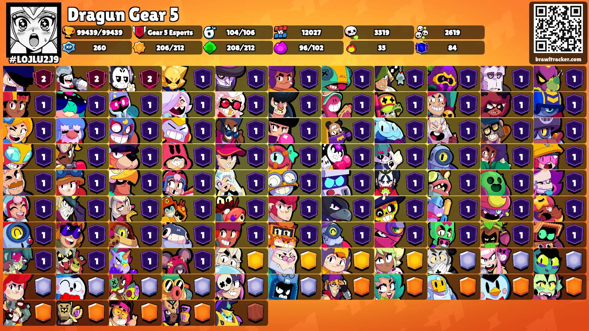 Dragun Gear 5's Ranks