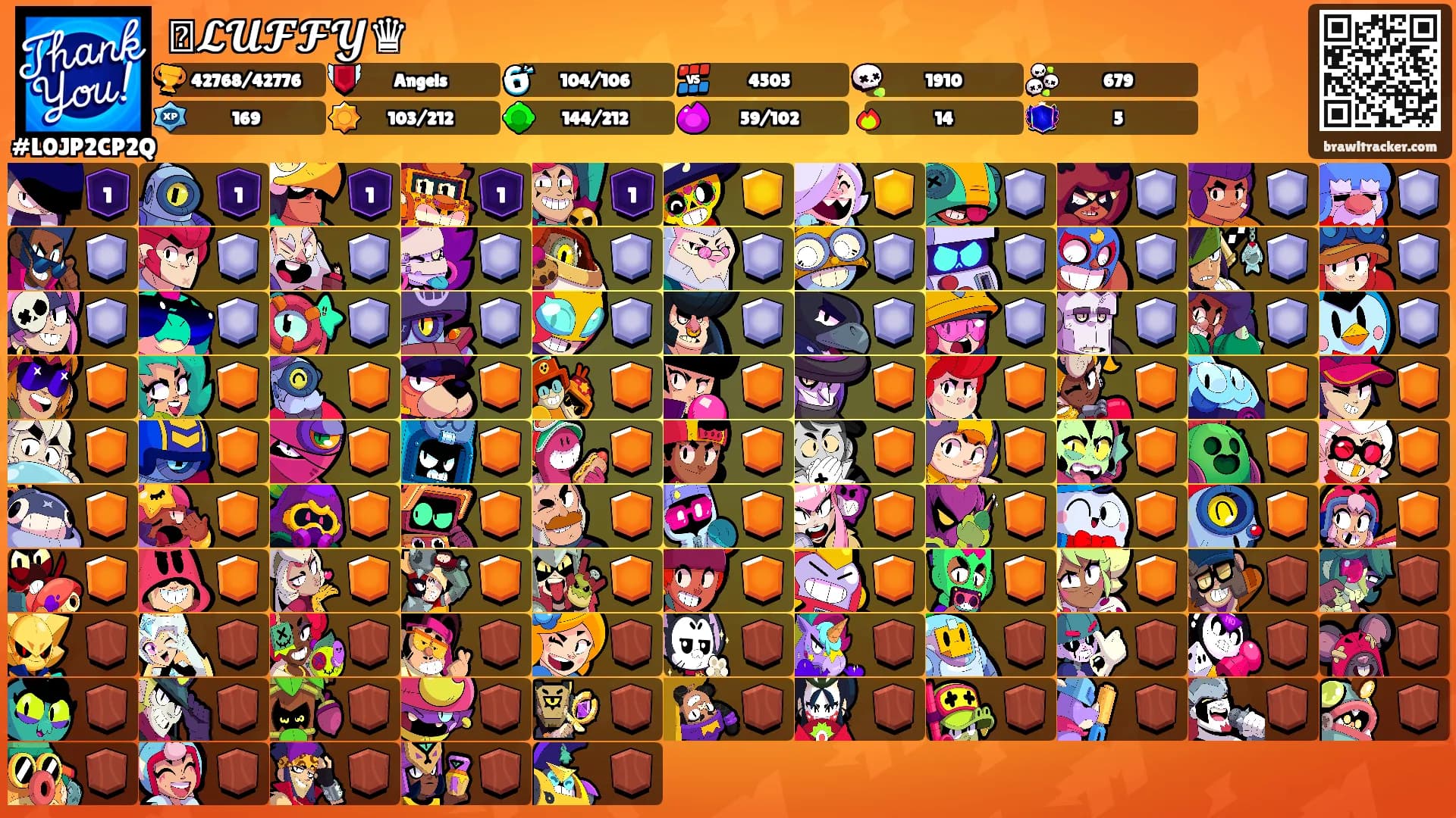 𝄞𝓛𝓤𝓕𝓕𝓨♛'s Ranks