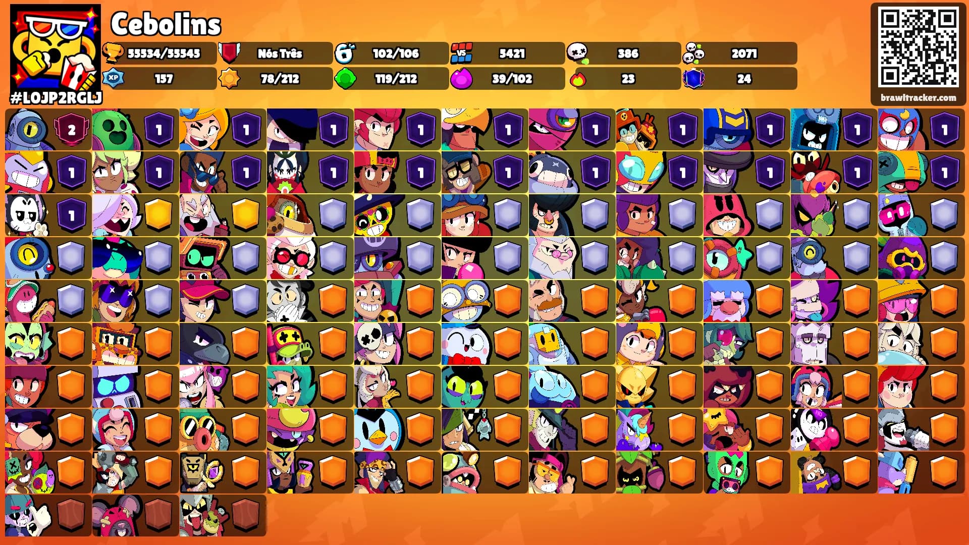 Cebolins's Ranks