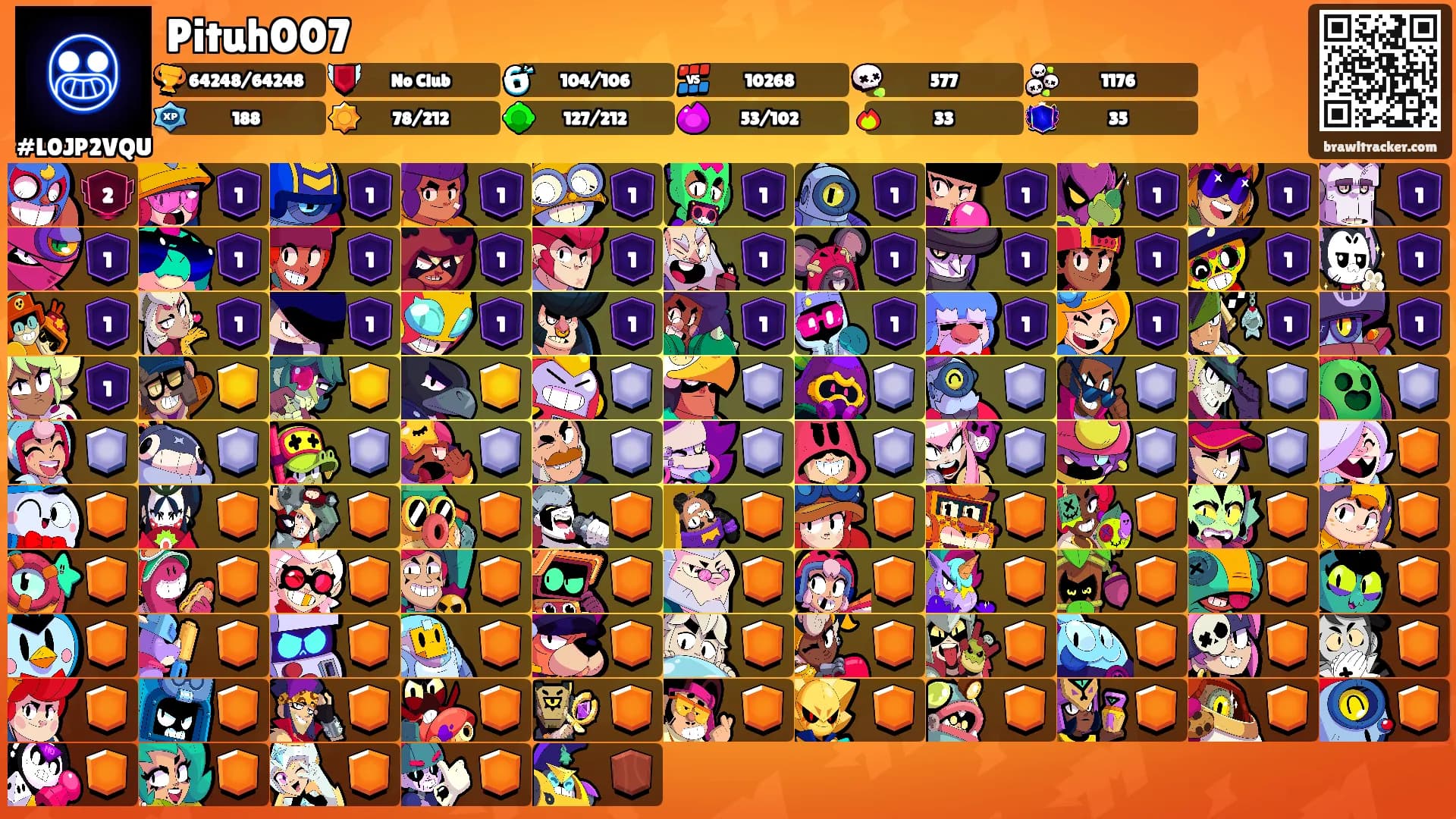 Pituh007's Ranks
